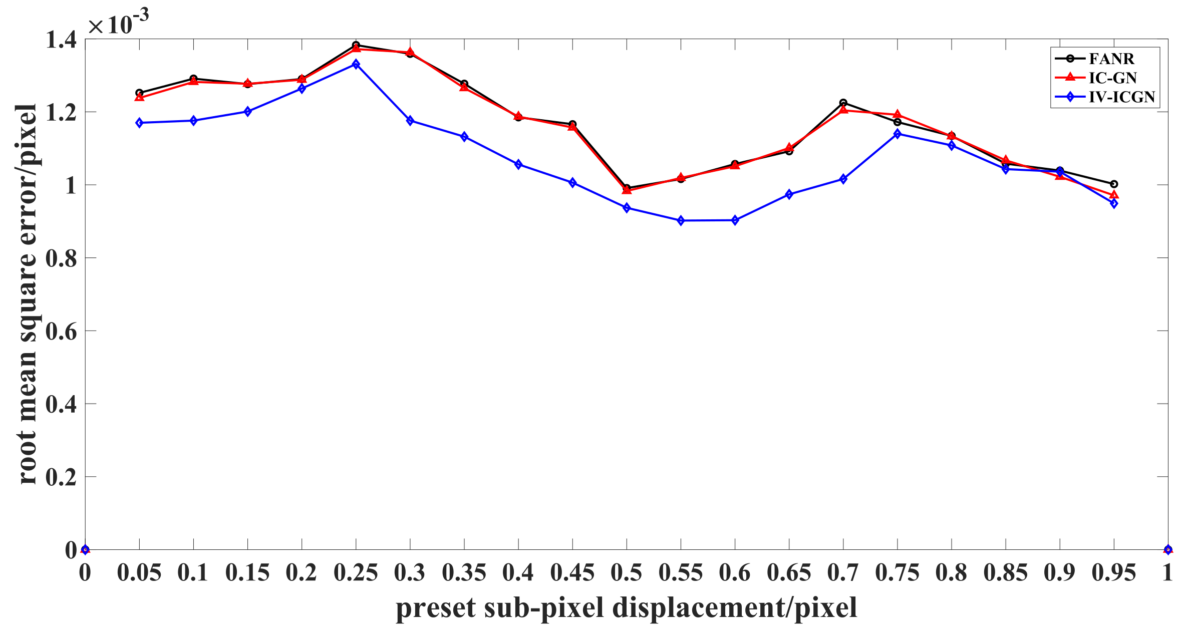 Photonics 09 00167 g010