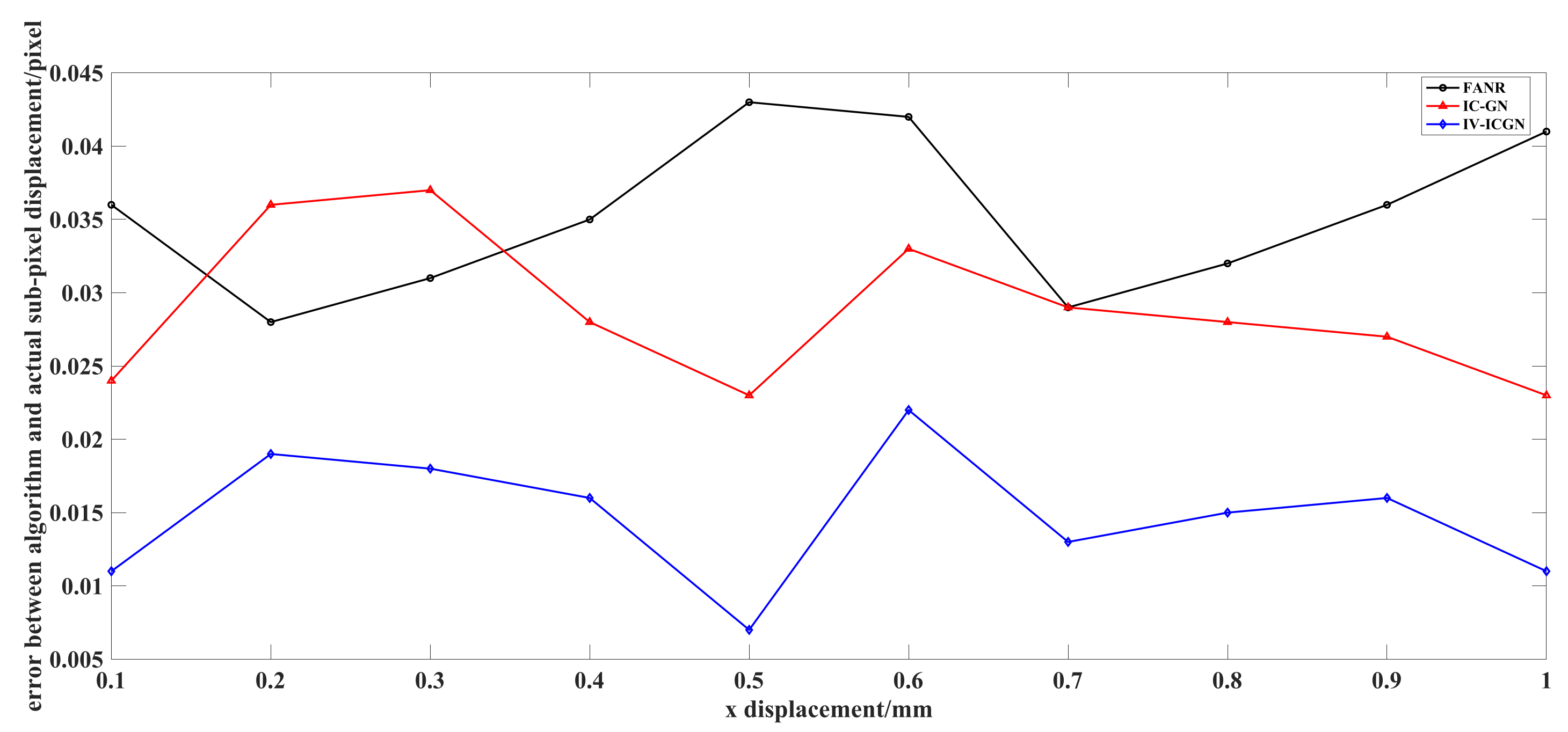 Photonics 09 00167 g014
