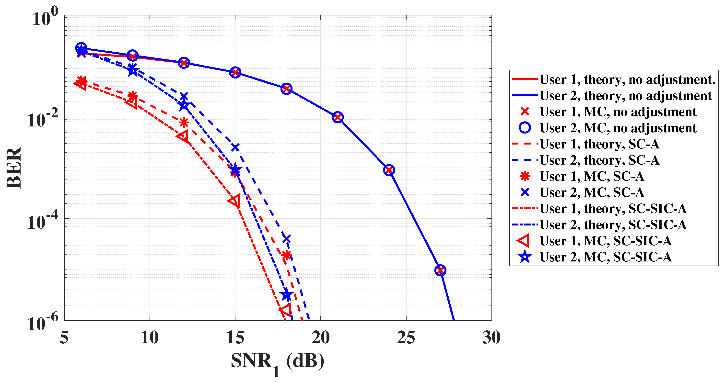 Photonics 09 00168 g004