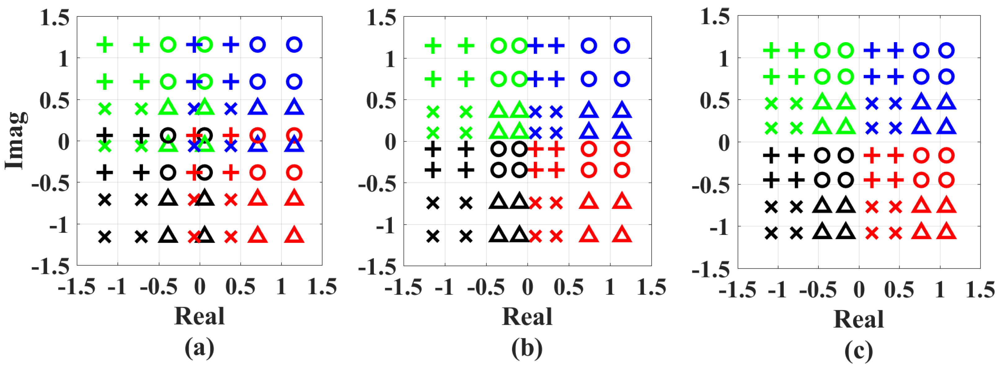 Photonics 09 00168 g005