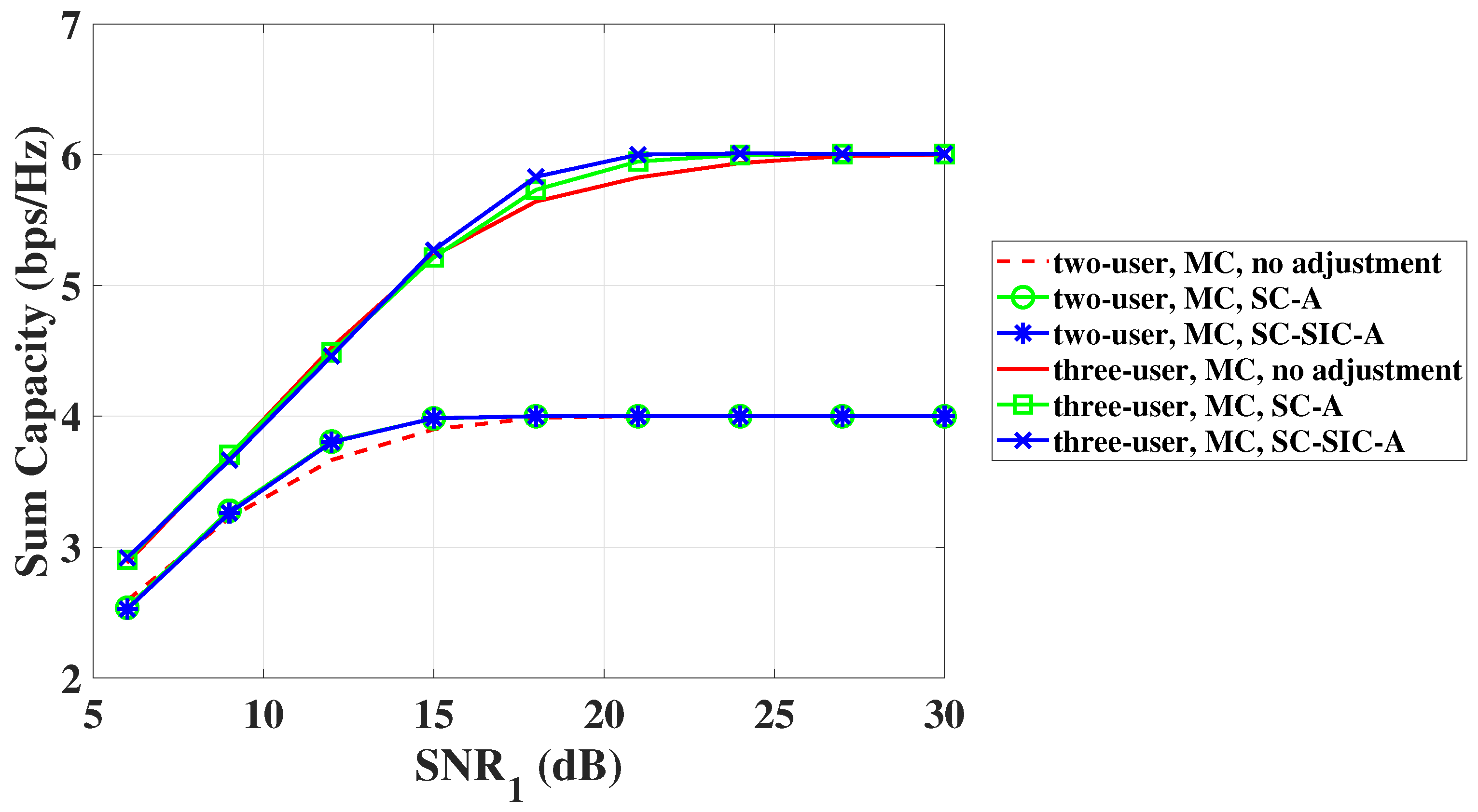 Photonics 09 00168 g007