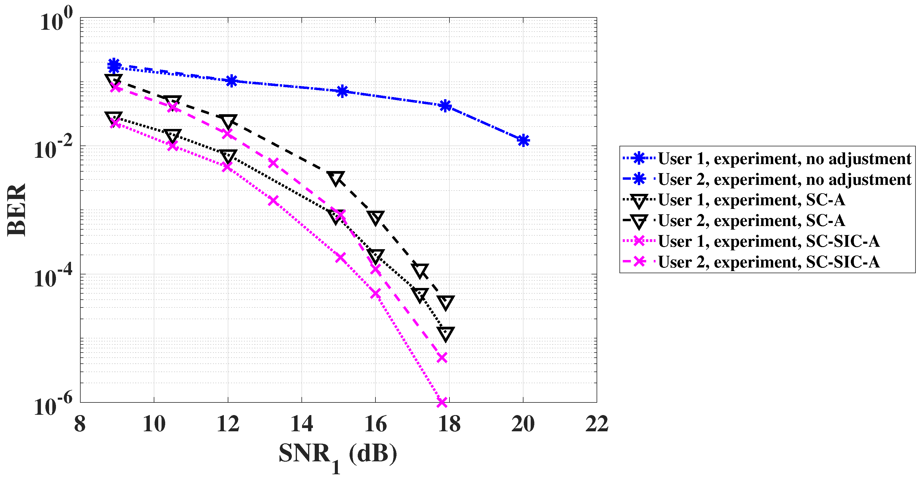 Photonics 09 00168 g009