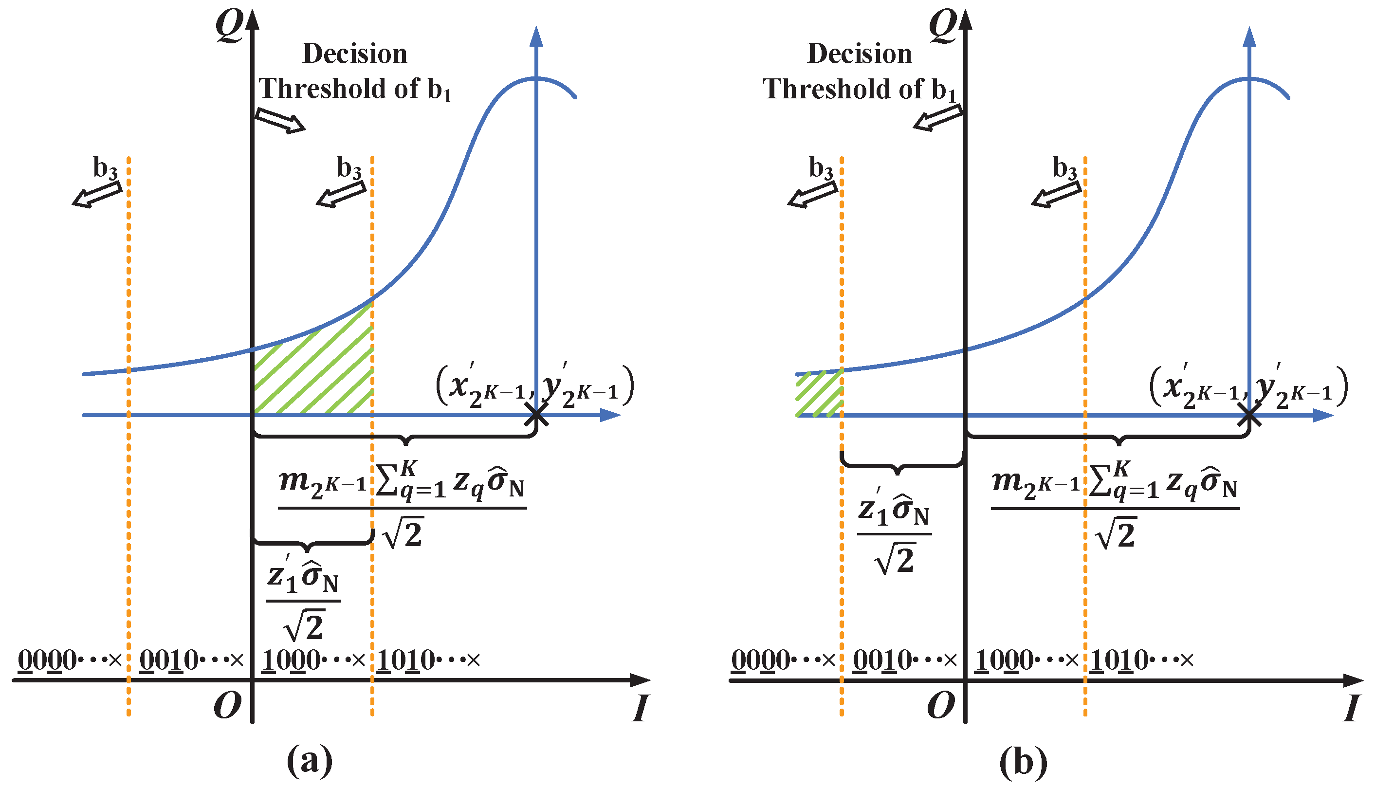 Photonics 09 00168 g0a1