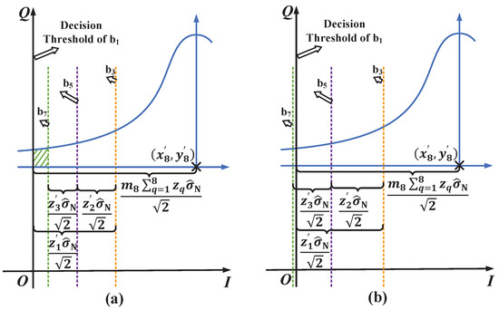 Photonics 09 00168 g0a2 550