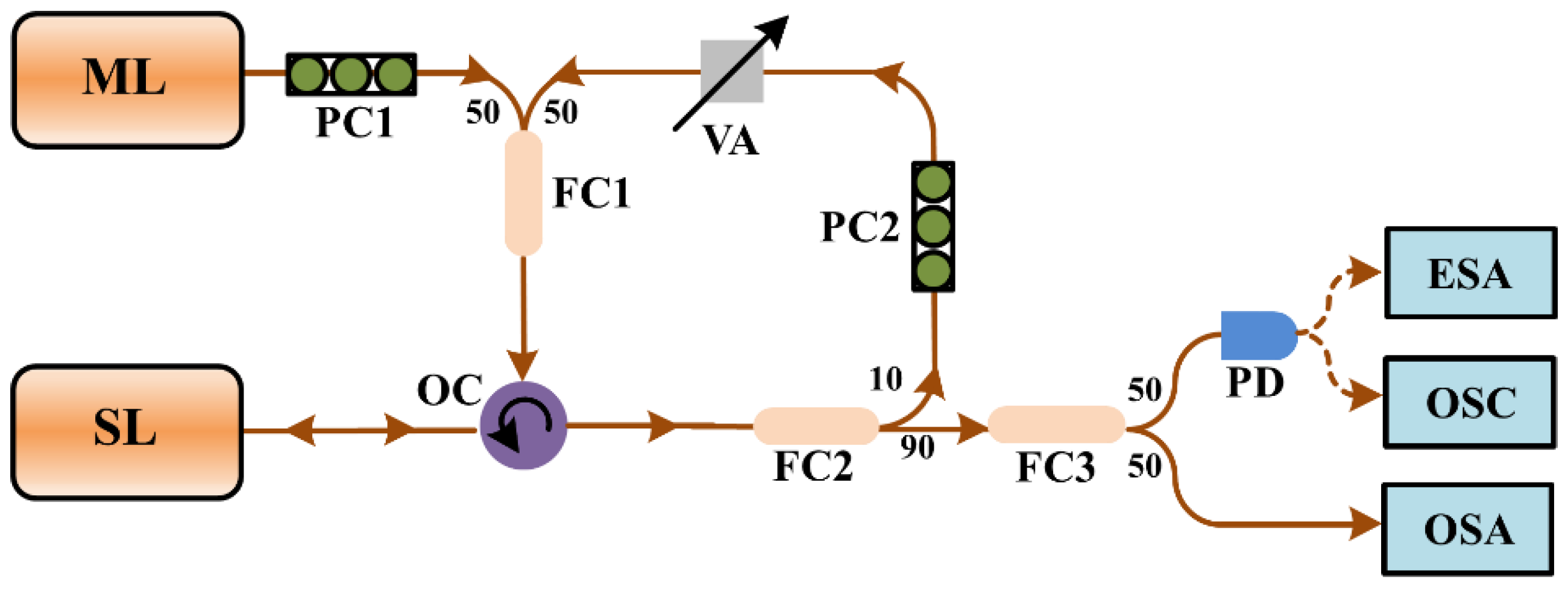 Photonics 09 00171 g001