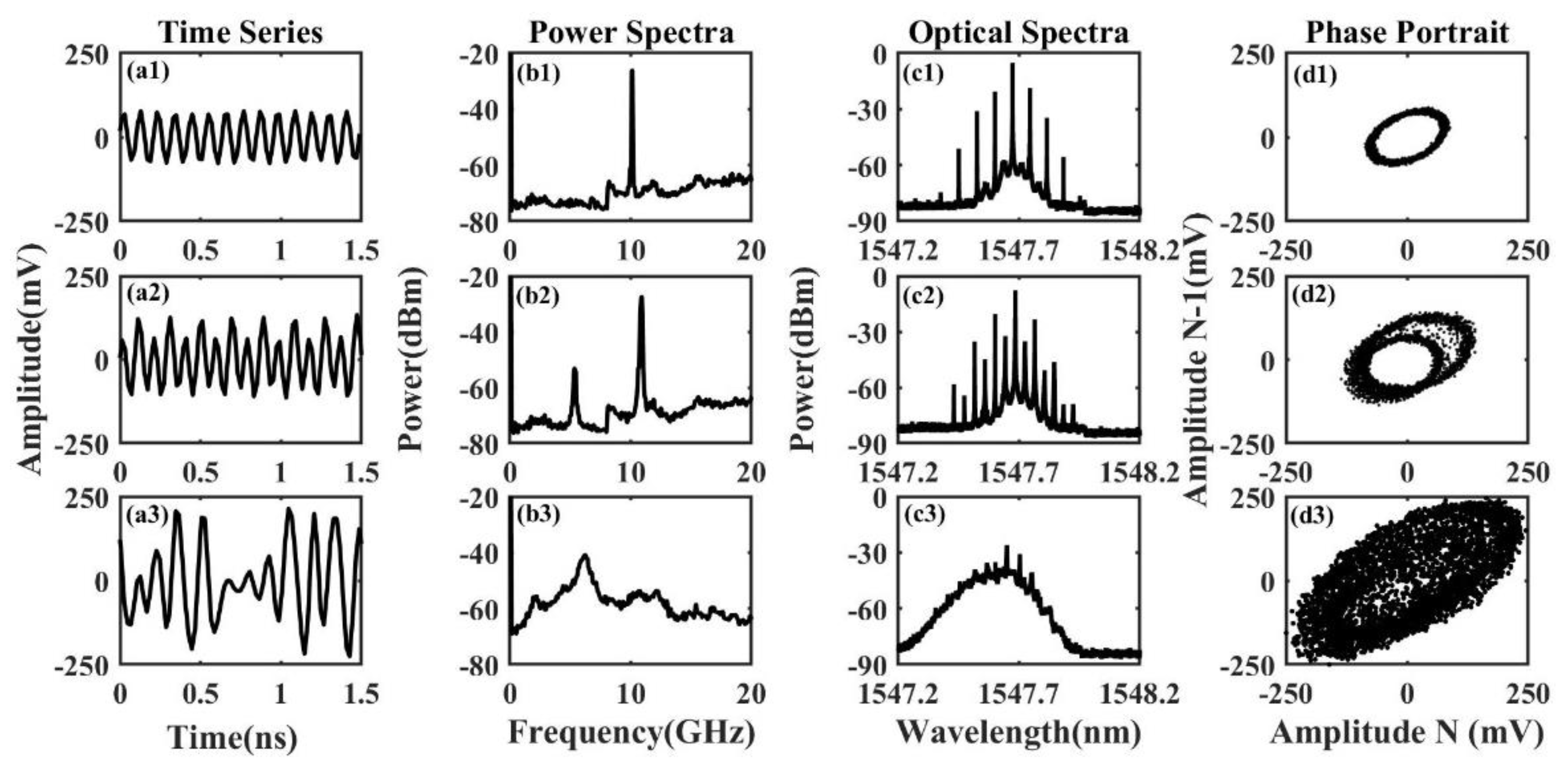 Photonics 09 00171 g002