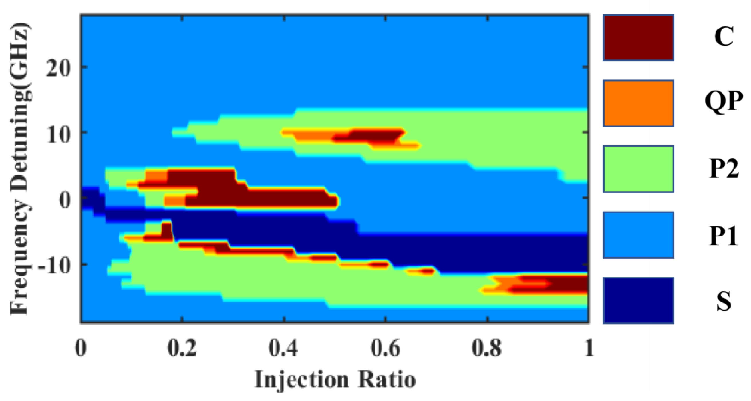 Photonics 09 00171 g003