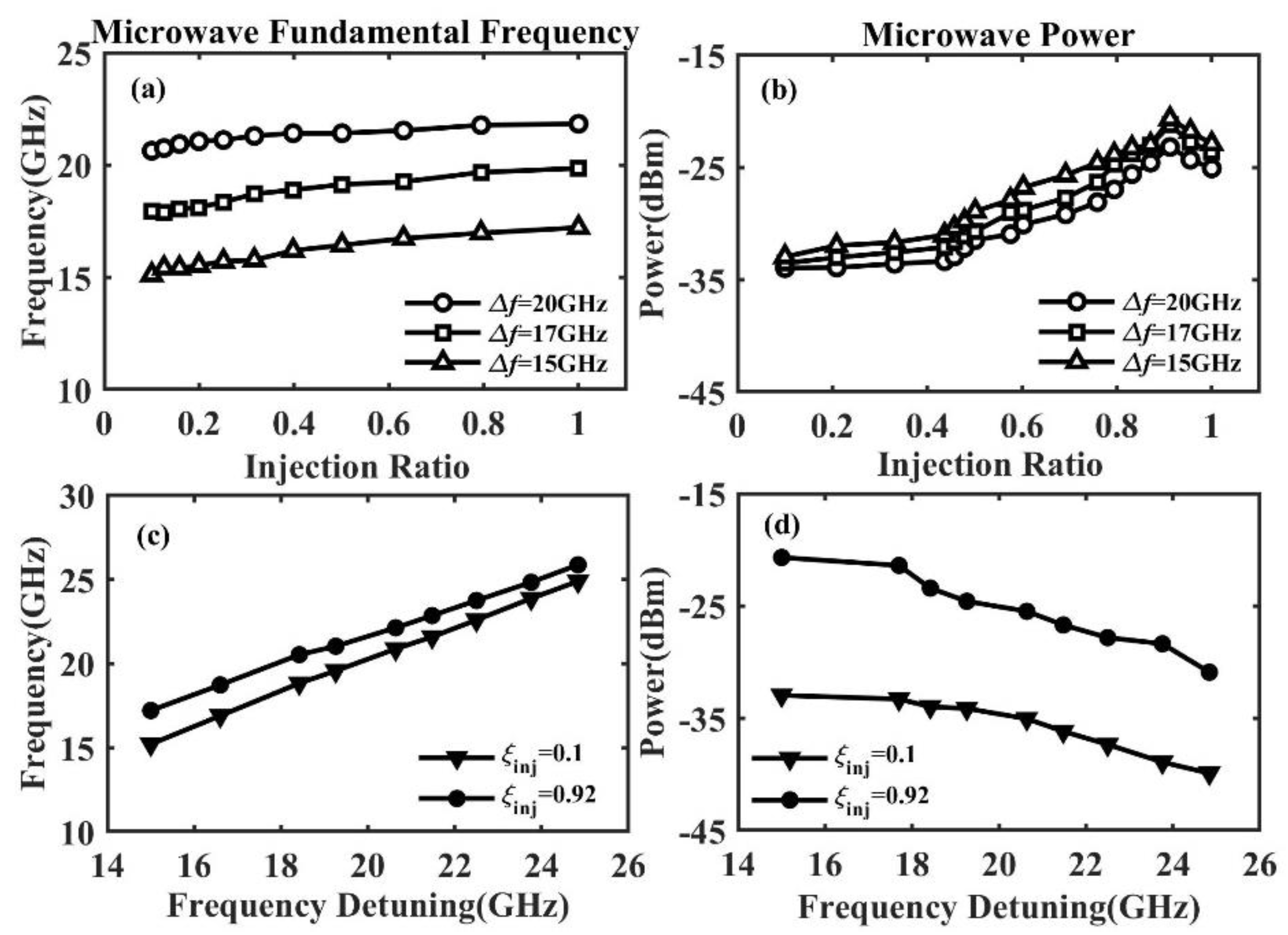 Photonics 09 00171 g004