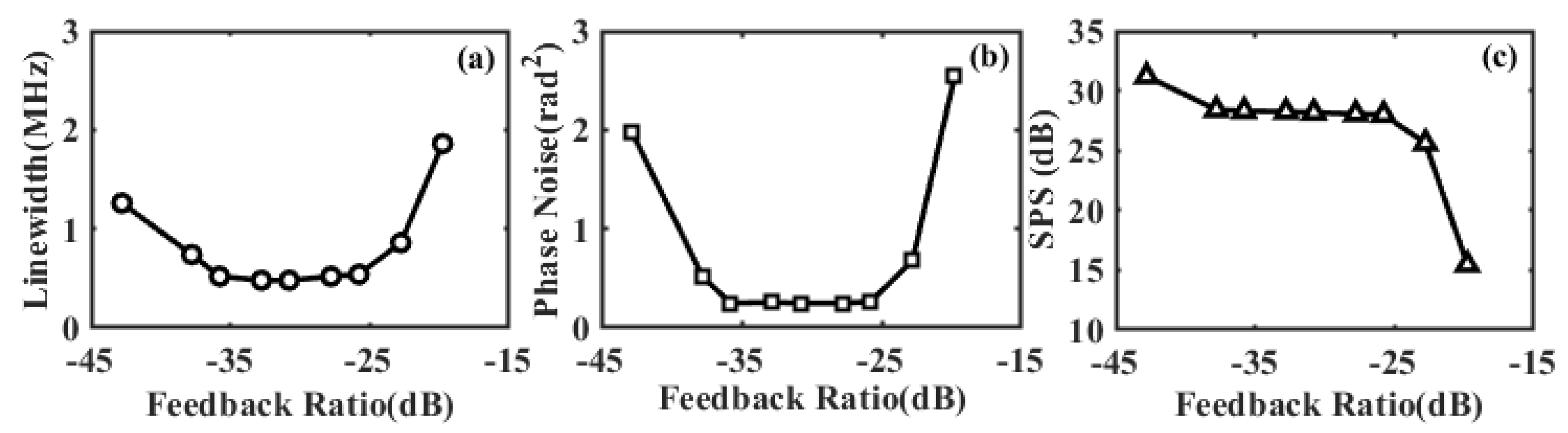 Photonics 09 00171 g007