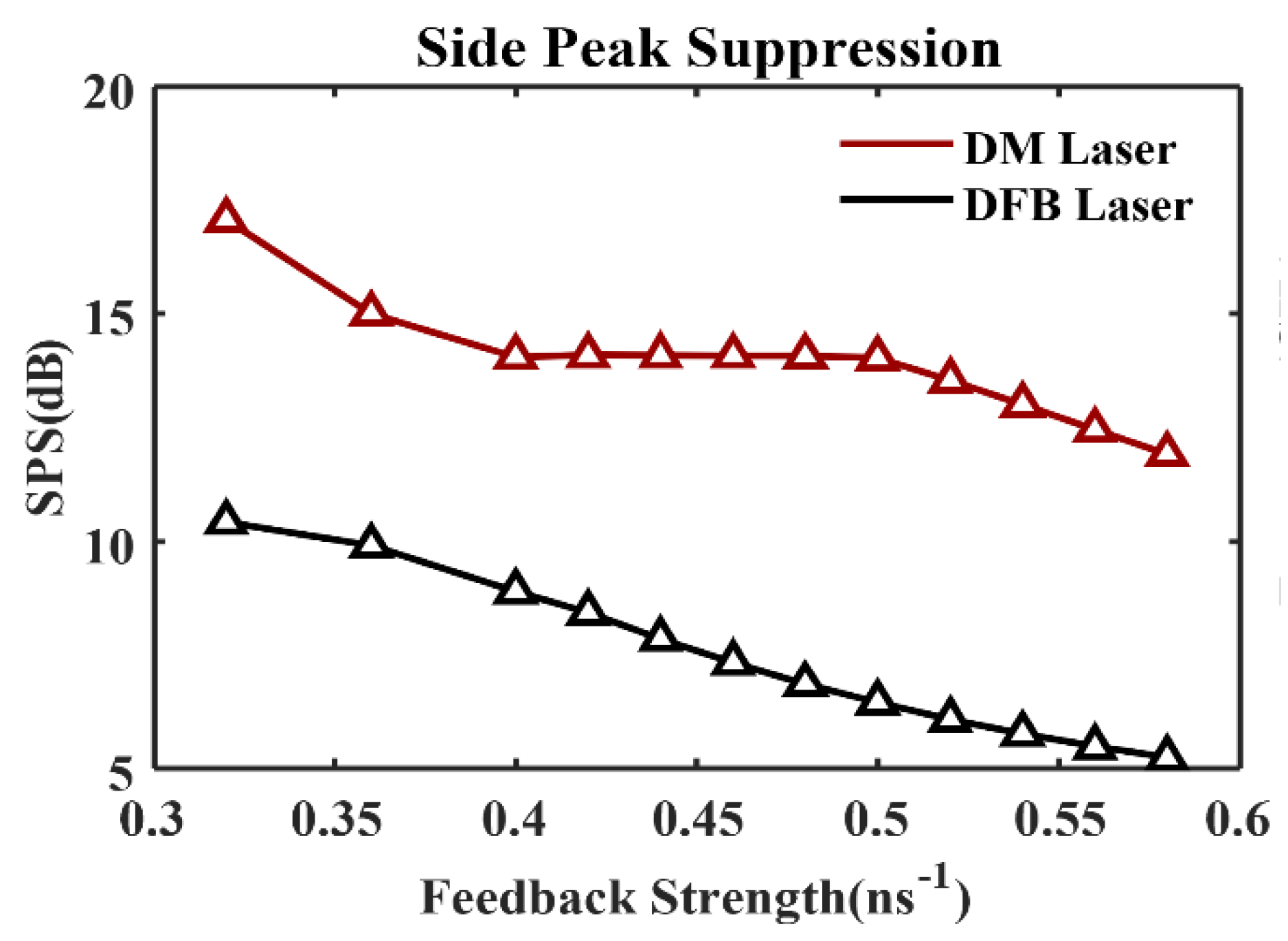 Photonics 09 00171 g009
