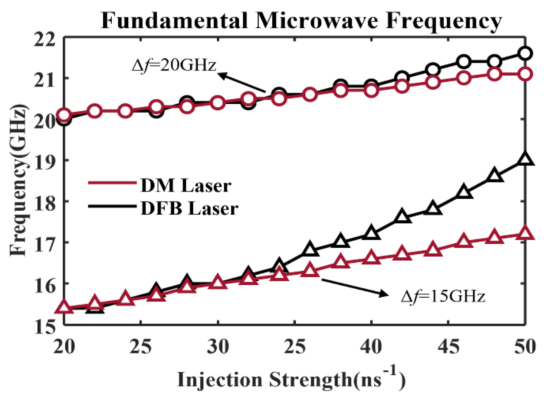 Photonics 09 00171 g010