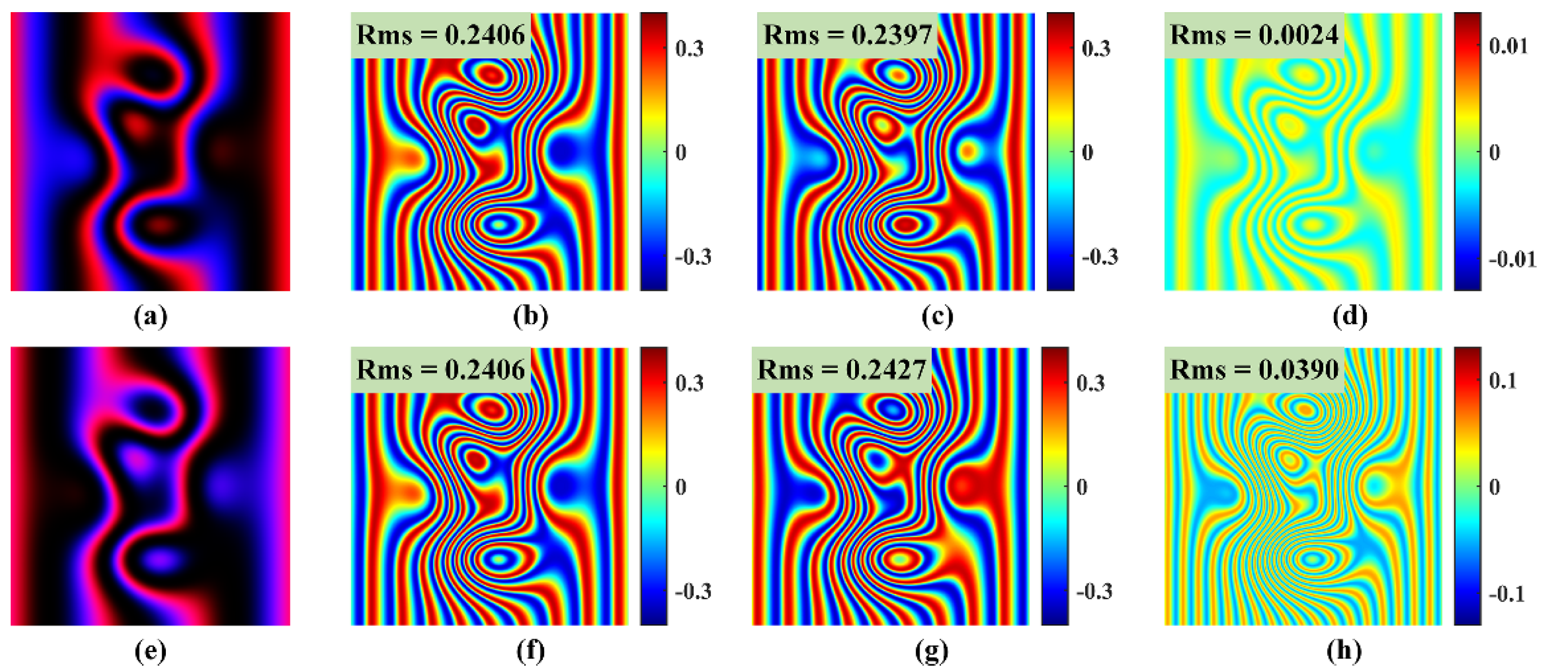 Photonics 09 00173 g003