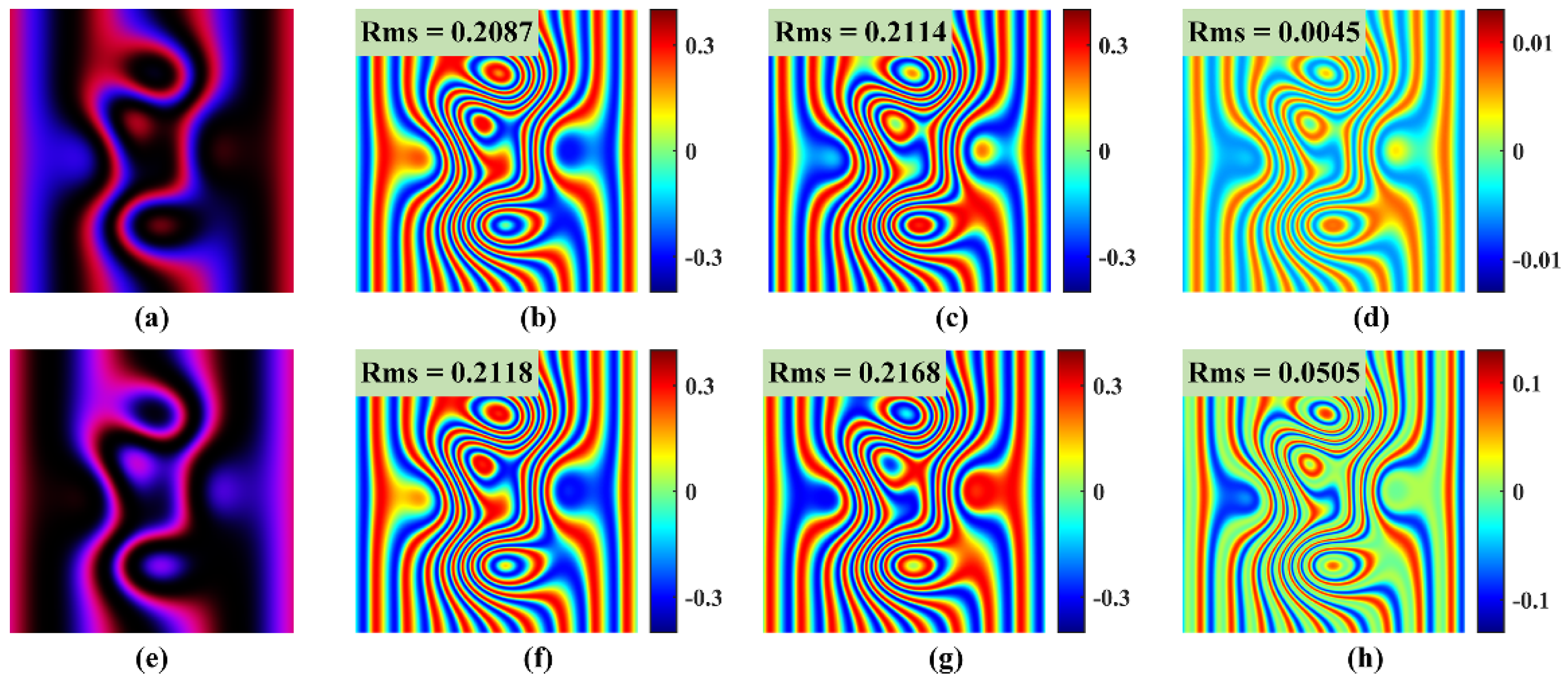 Photonics 09 00173 g004