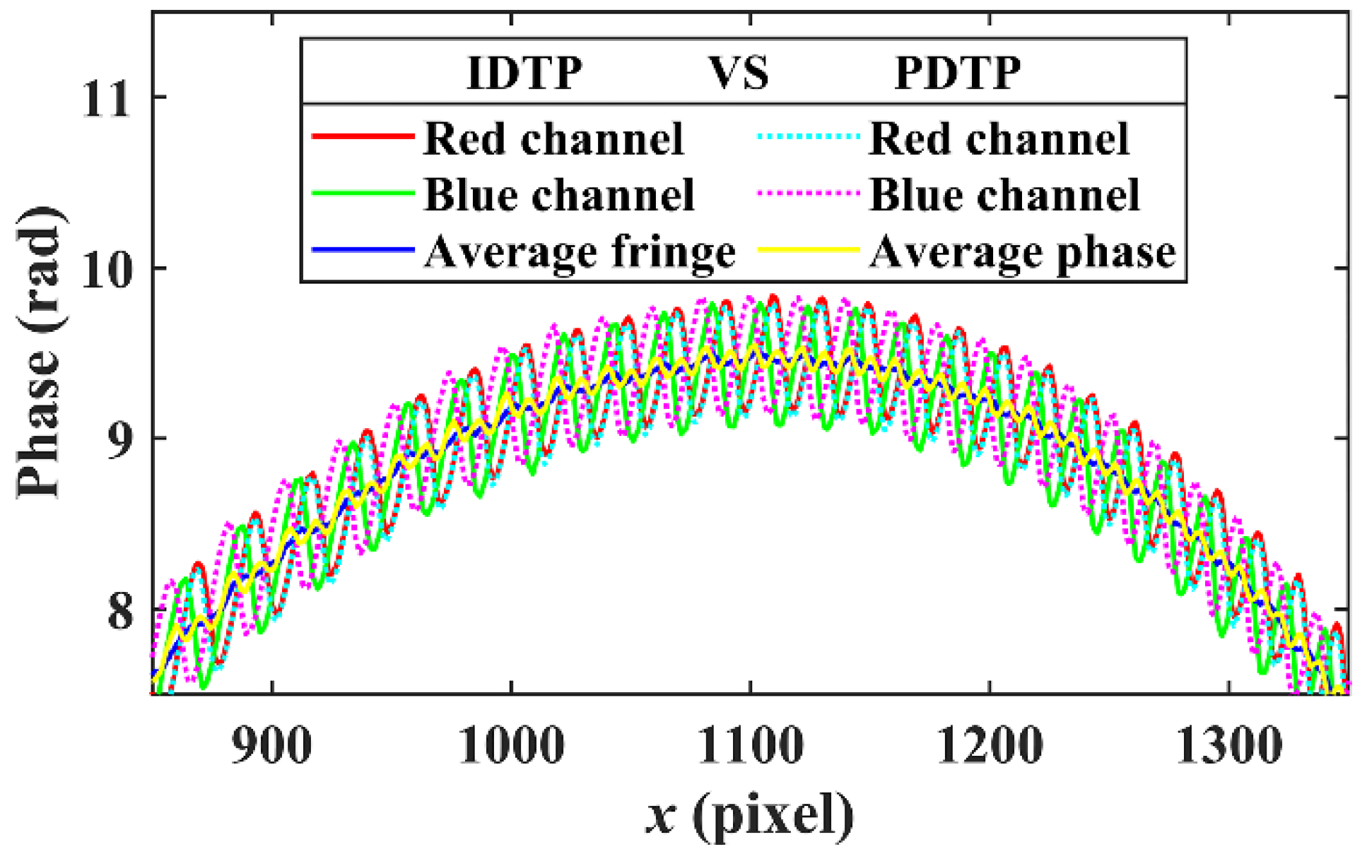 Photonics 09 00173 g007