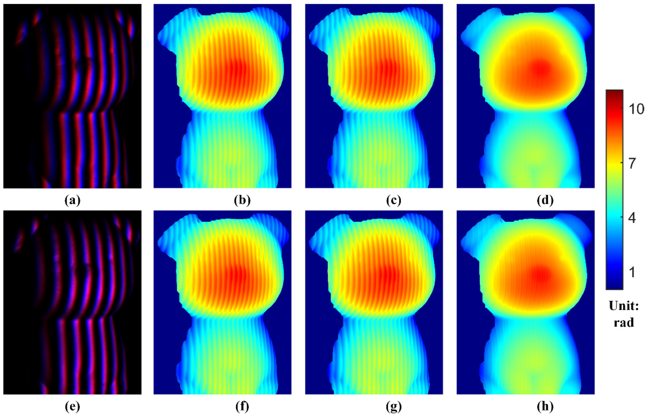 Photonics 09 00173 g008