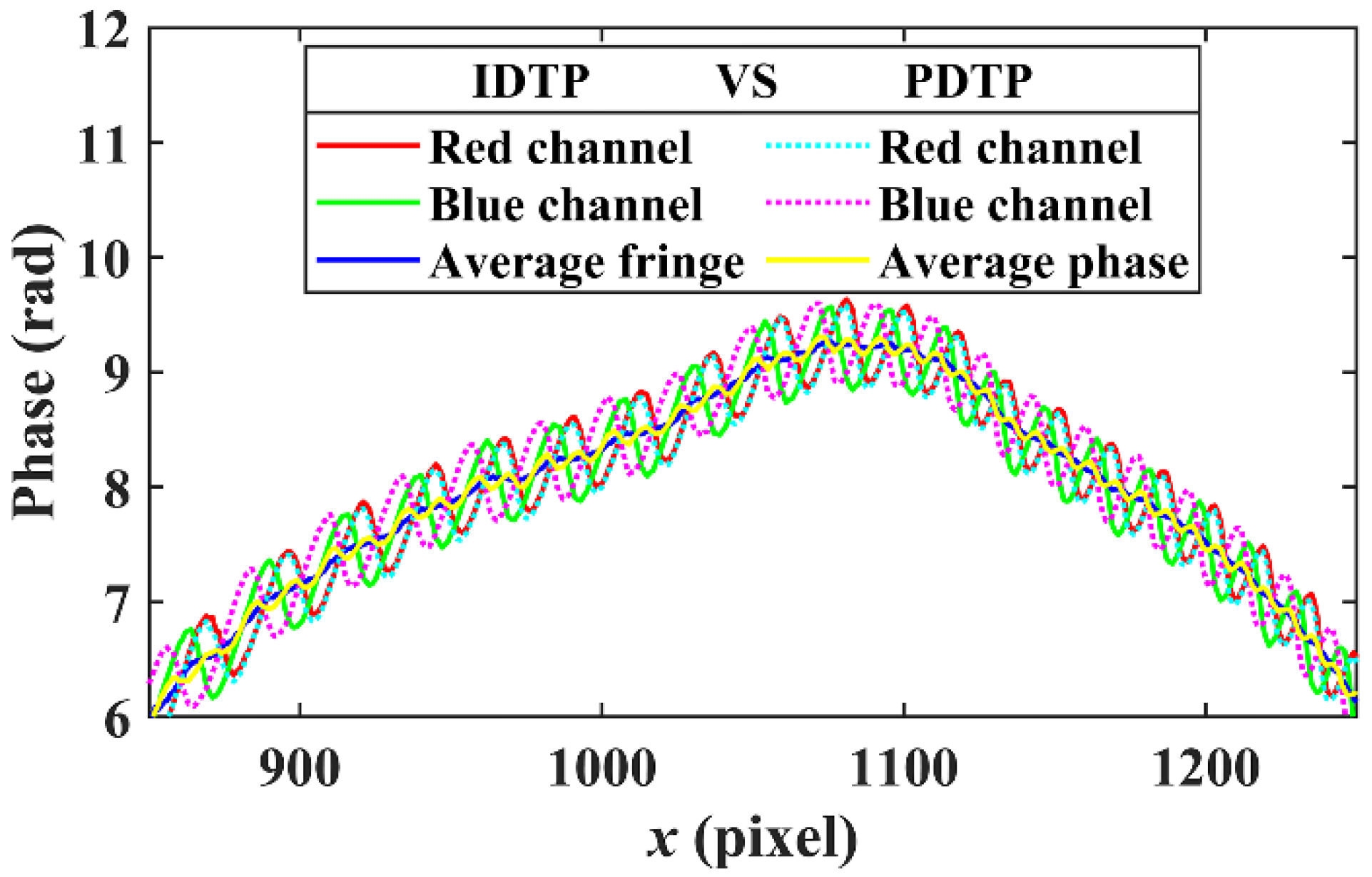 Photonics 09 00173 g009