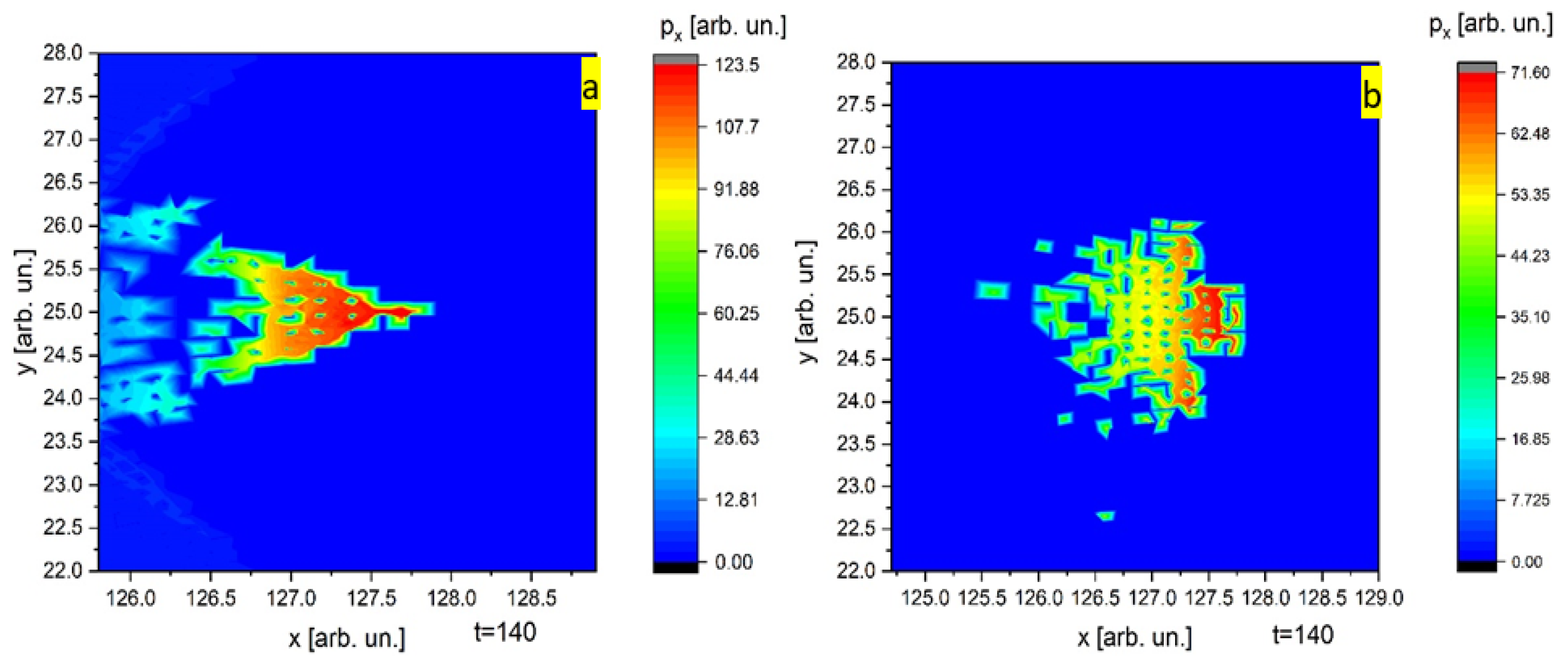 Photonics 09 00174 g006