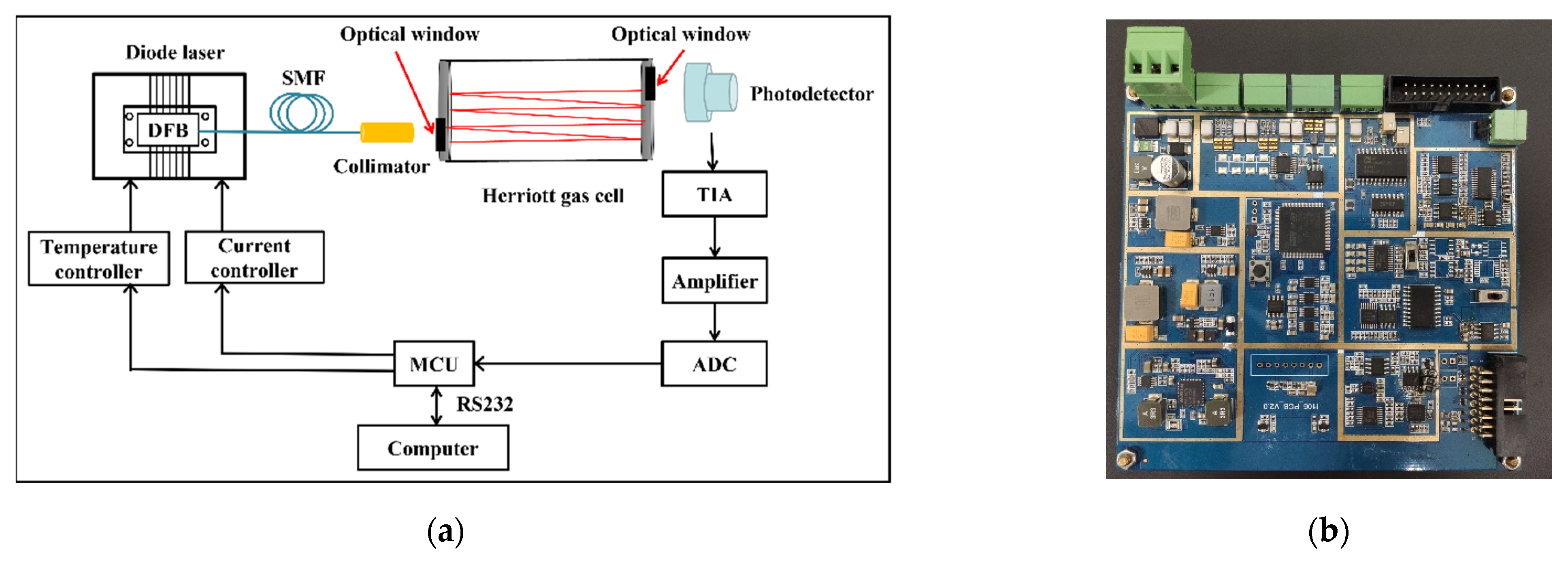 Photonics 09 00175 g001