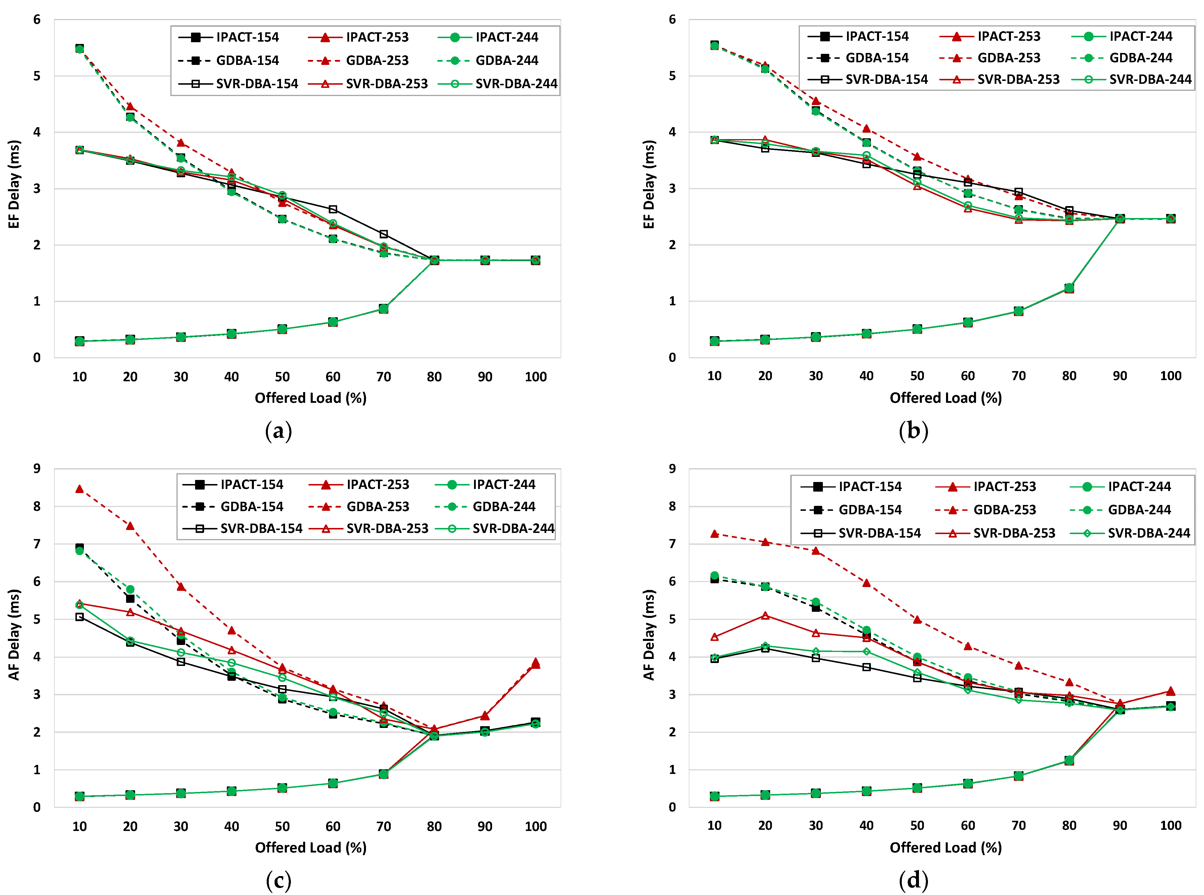 Photonics 09 00180 g005