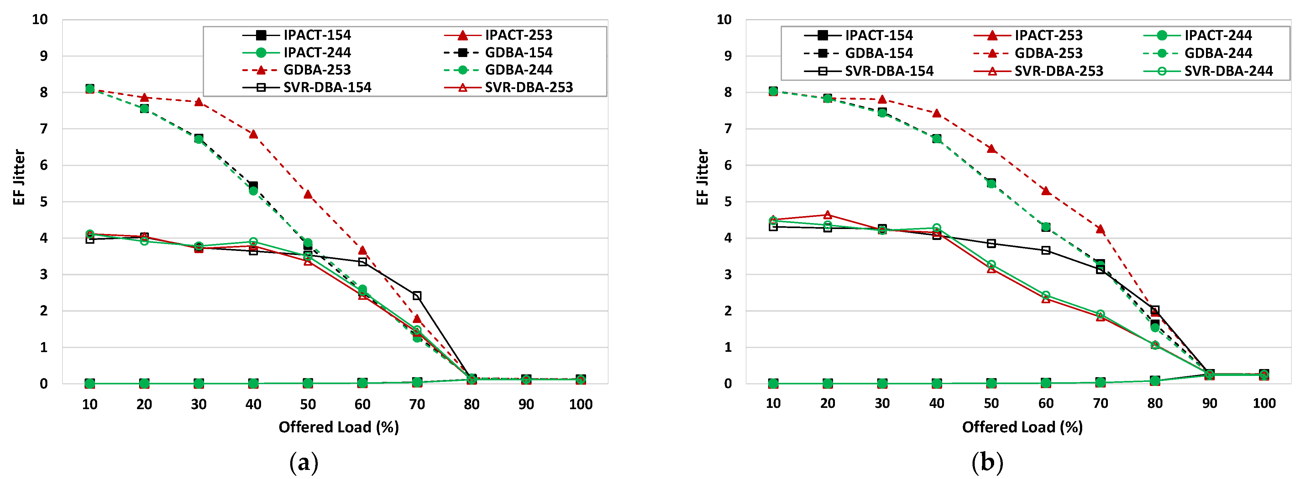Photonics 09 00180 g006