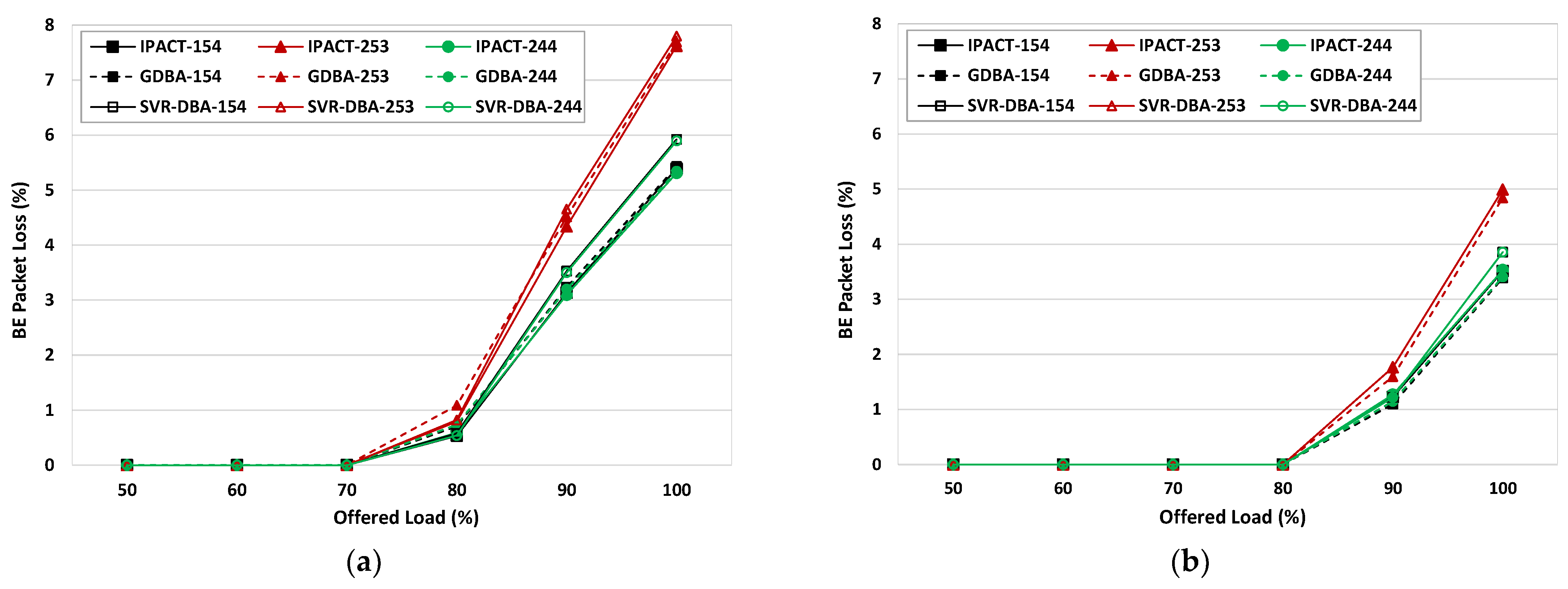 Photonics 09 00180 g007