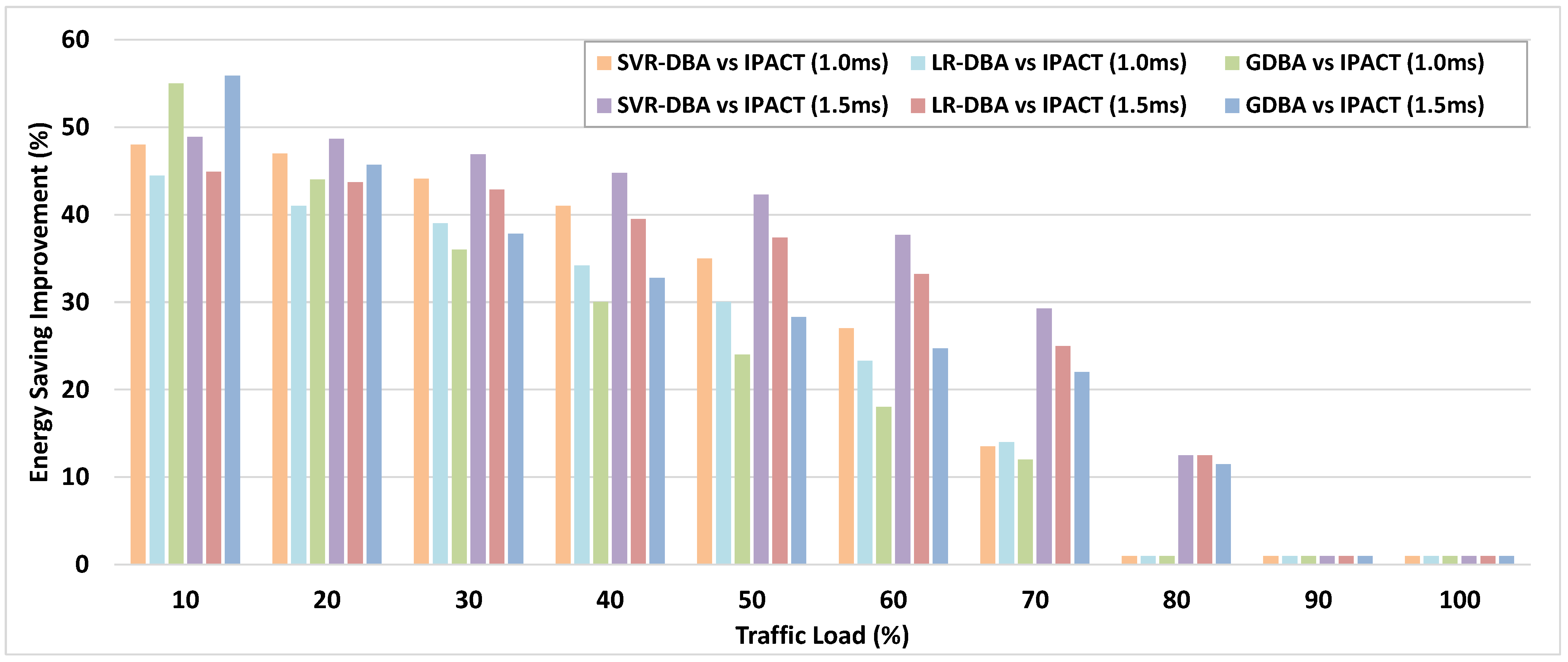 Photonics 09 00180 g008