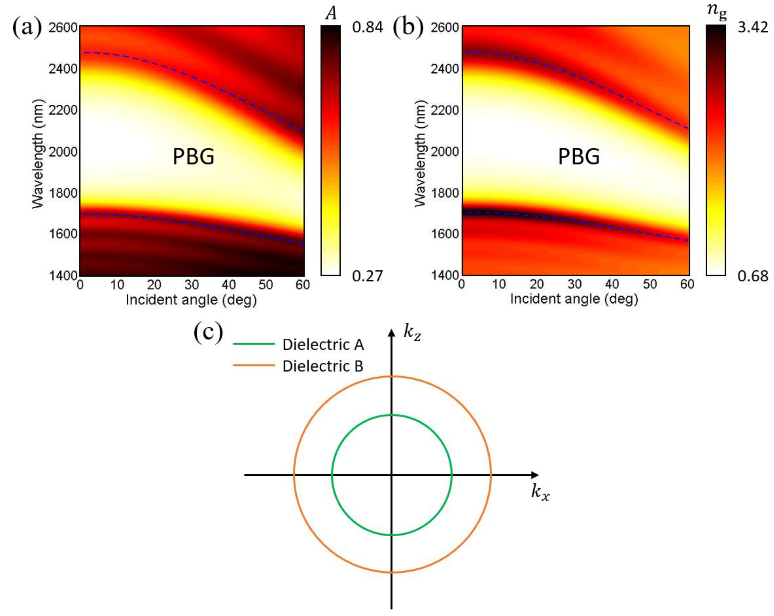 Photonics 09 00181 g002