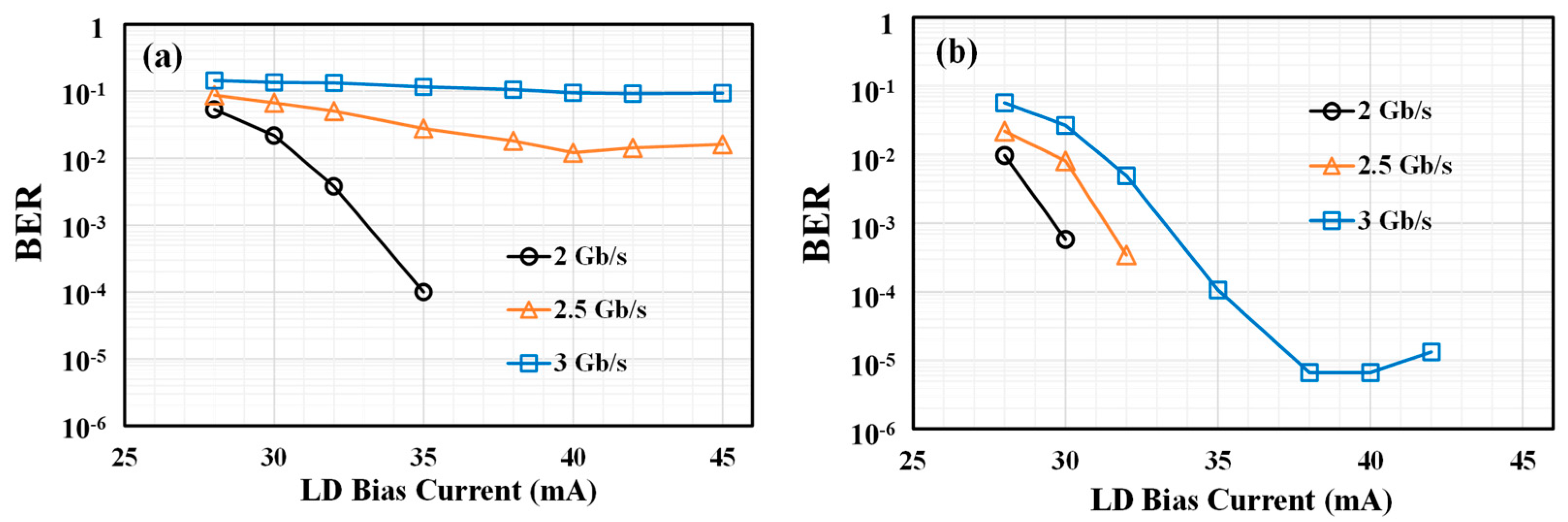 Photonics 09 00182 g004