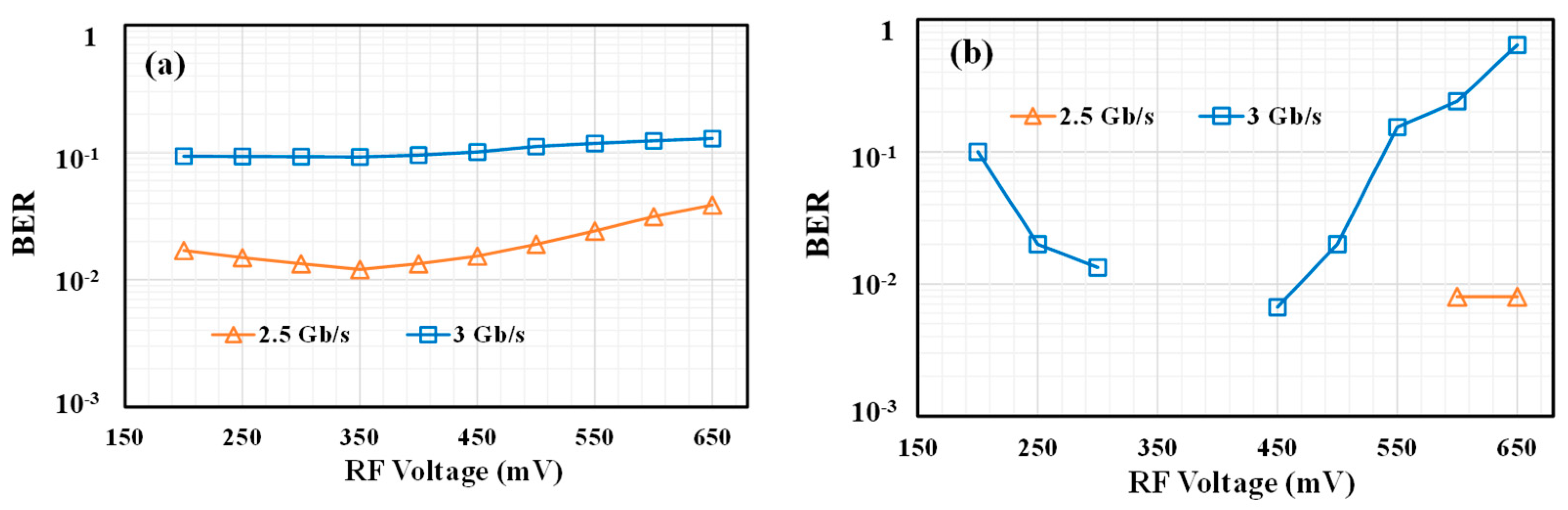 Photonics 09 00182 g005