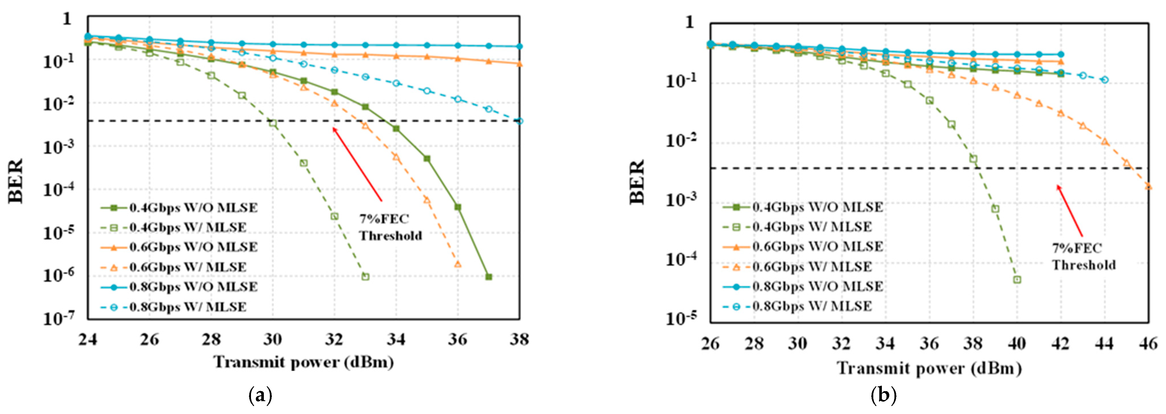 Photonics 09 00182 g011