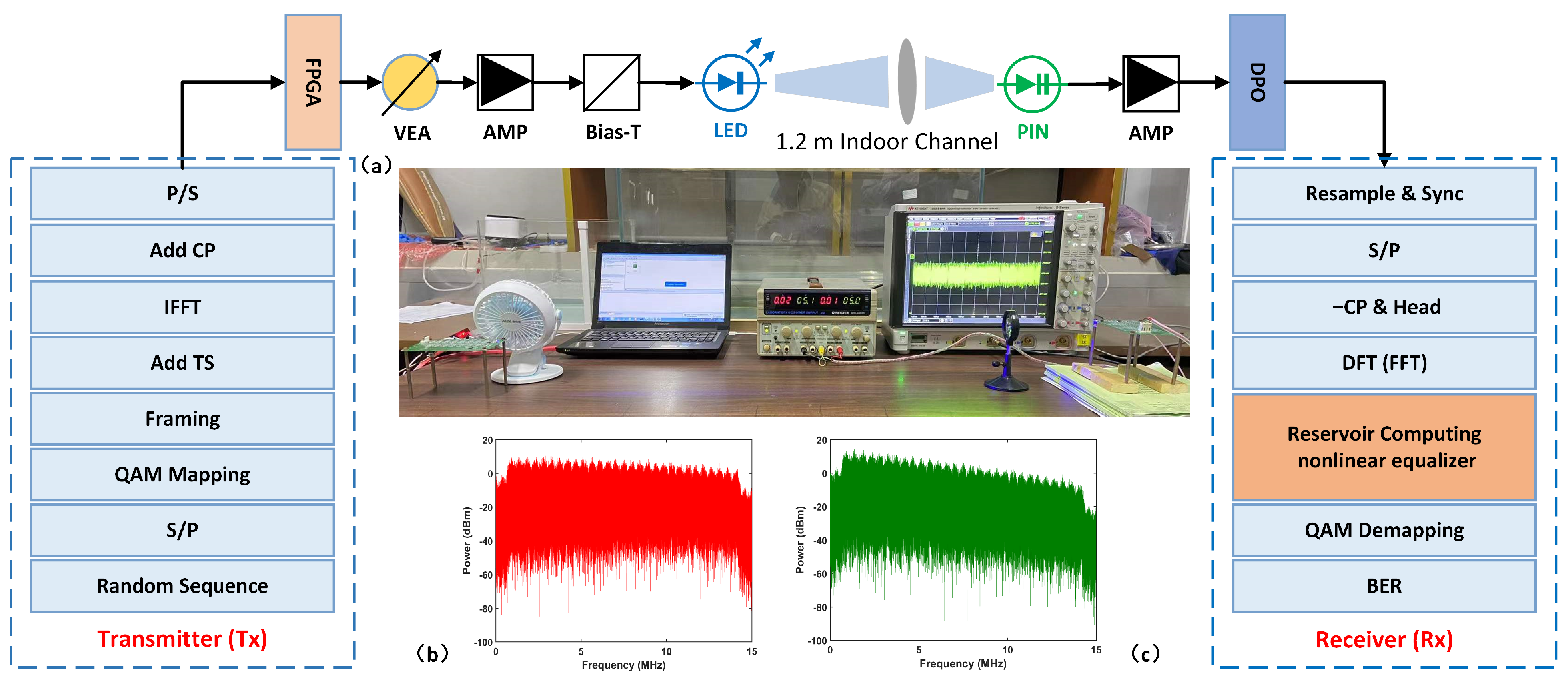 Photonics 09 00185 g002