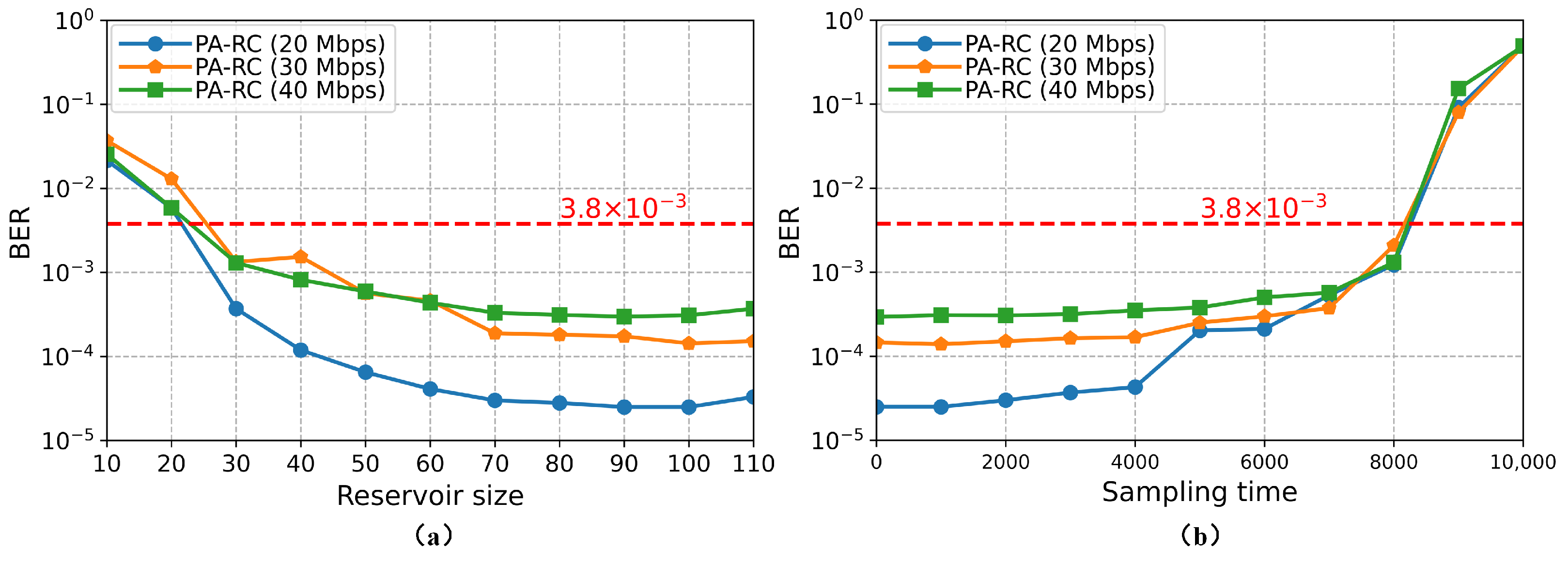 Photonics 09 00185 g003