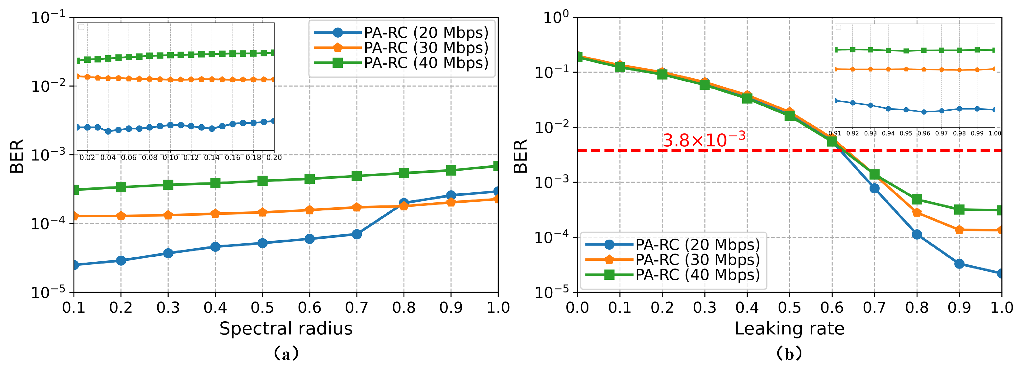Photonics 09 00185 g004