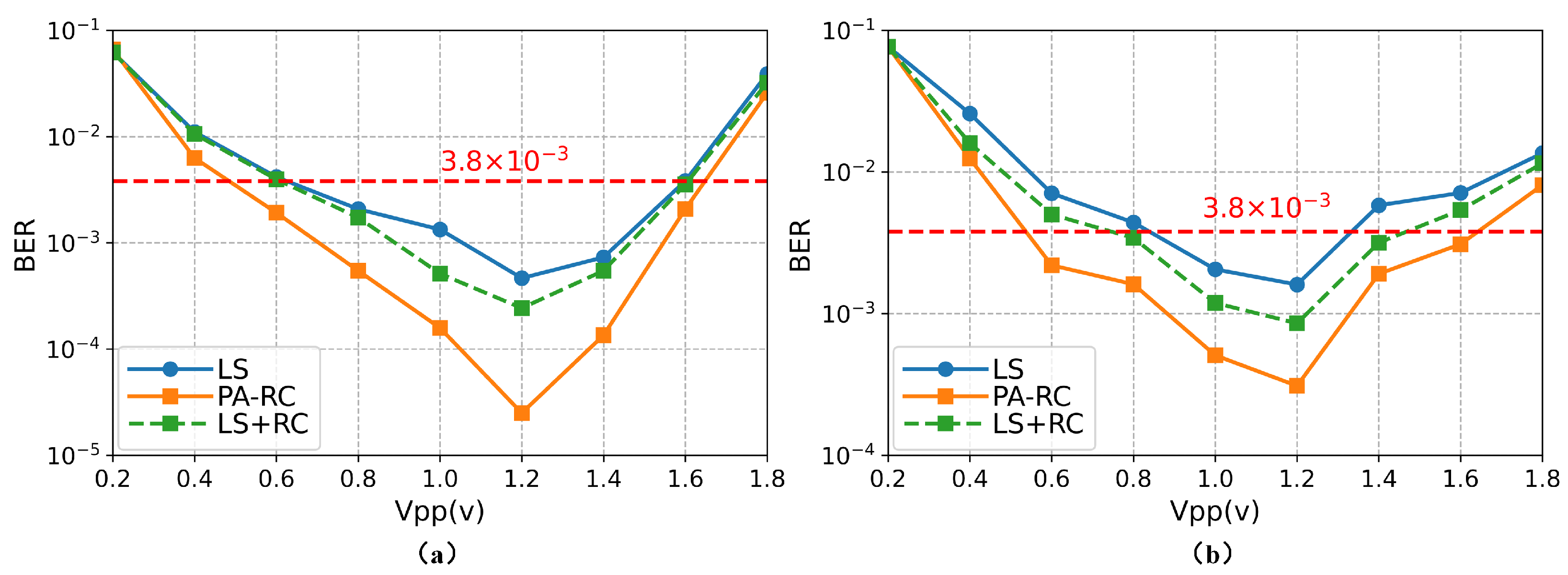 Photonics 09 00185 g006