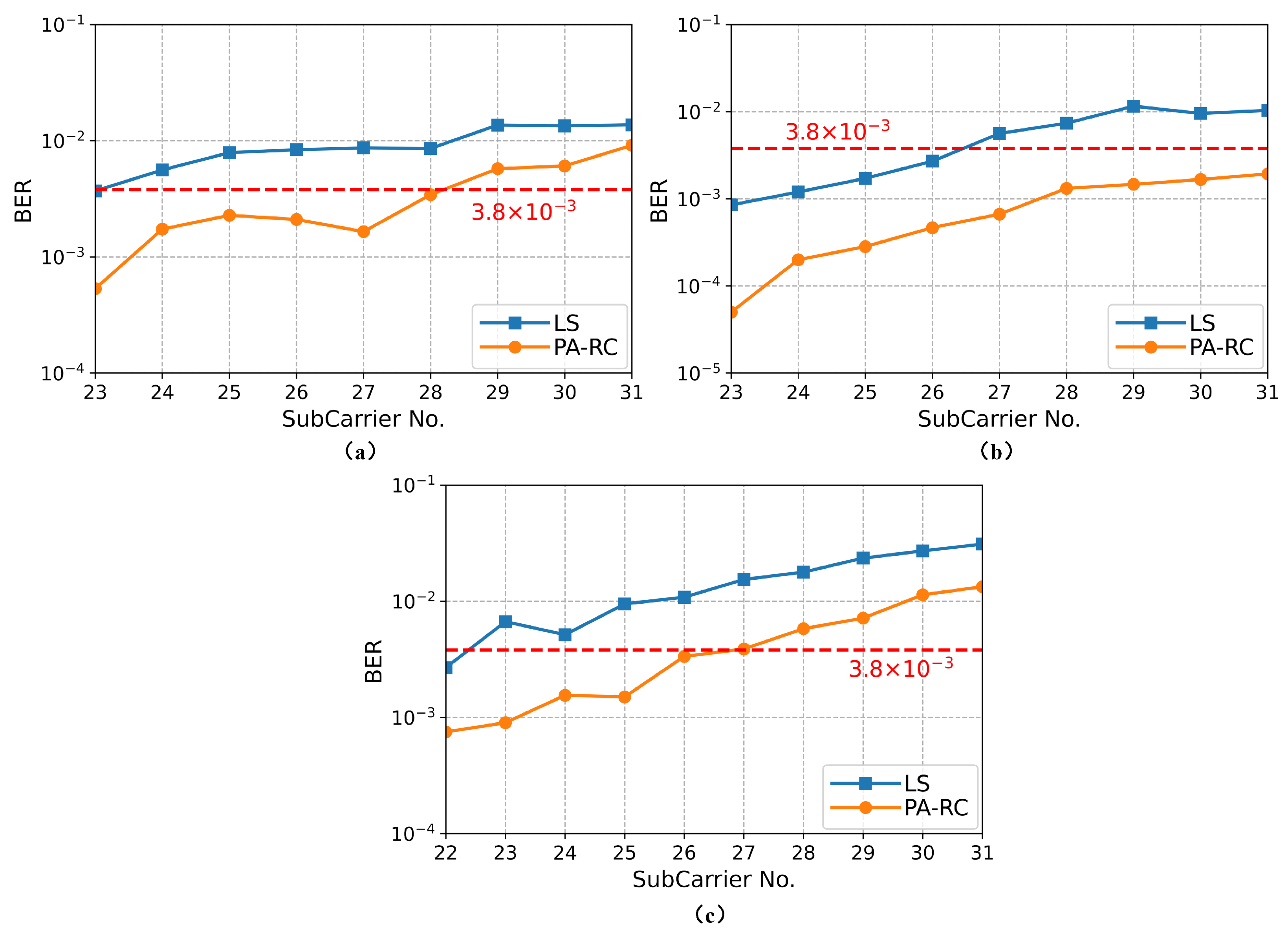Photonics 09 00185 g007