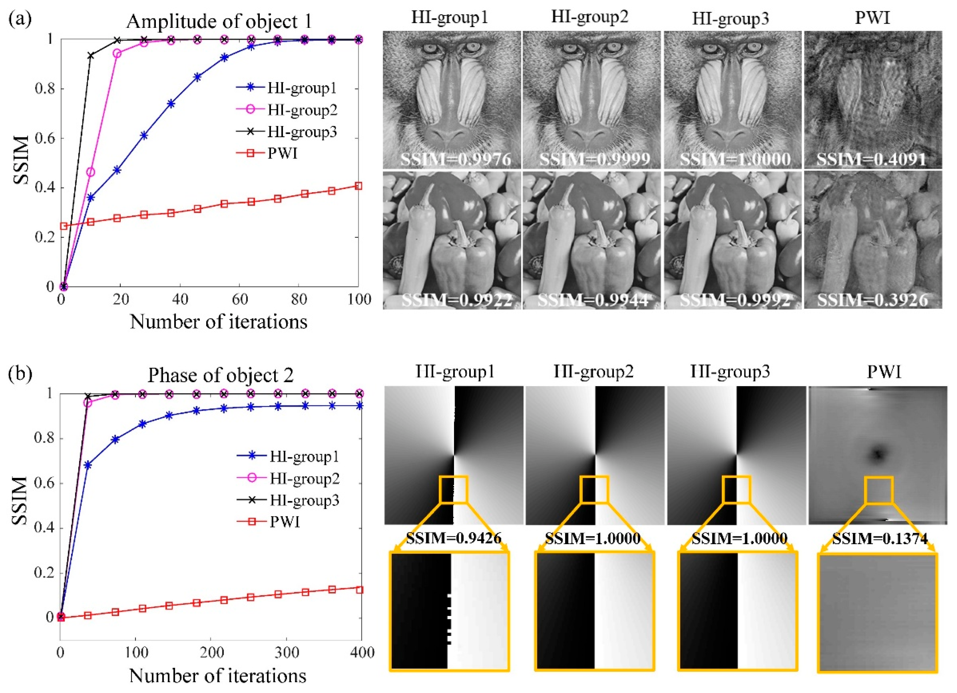 Photonics 09 00187 g005