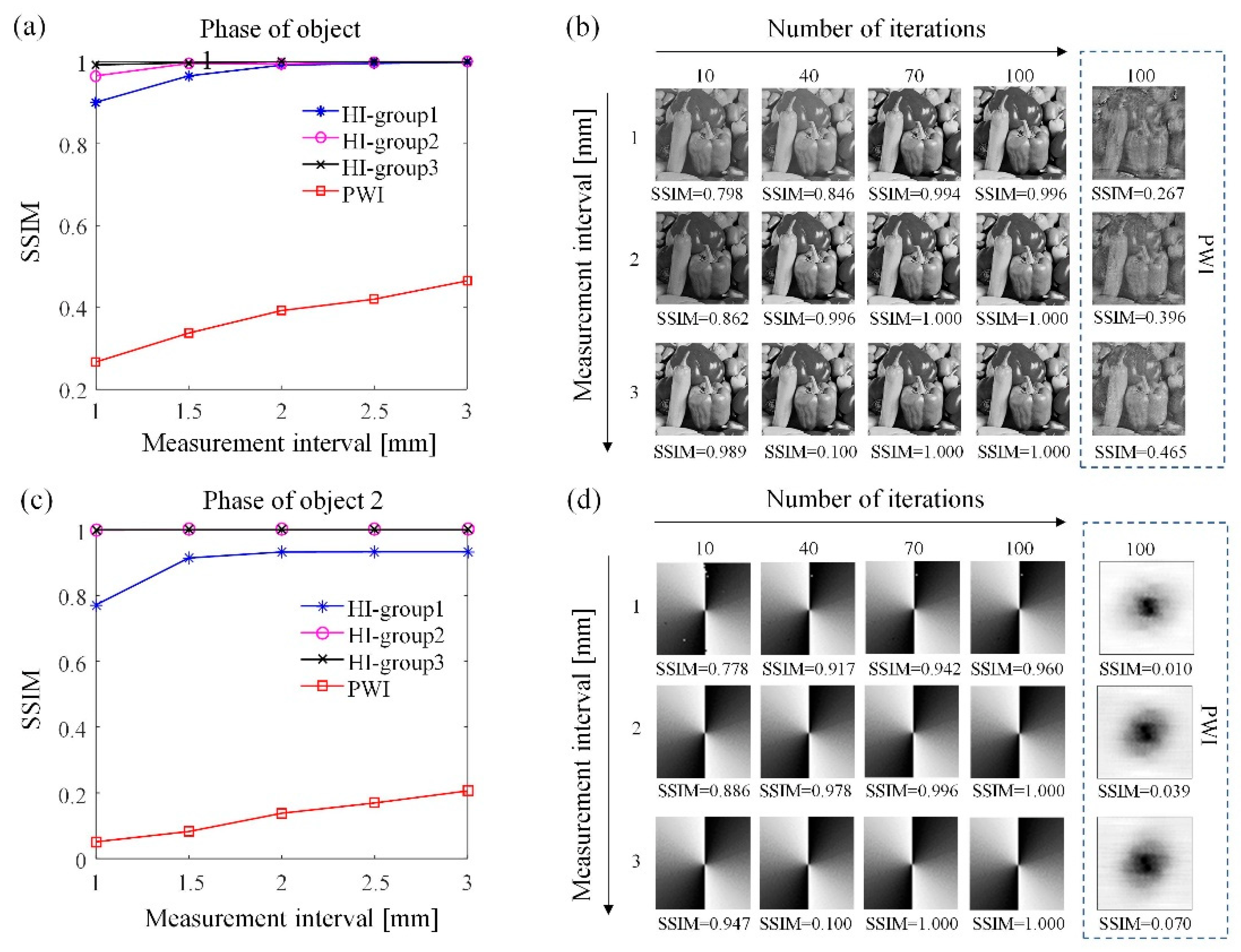 Photonics 09 00187 g007
