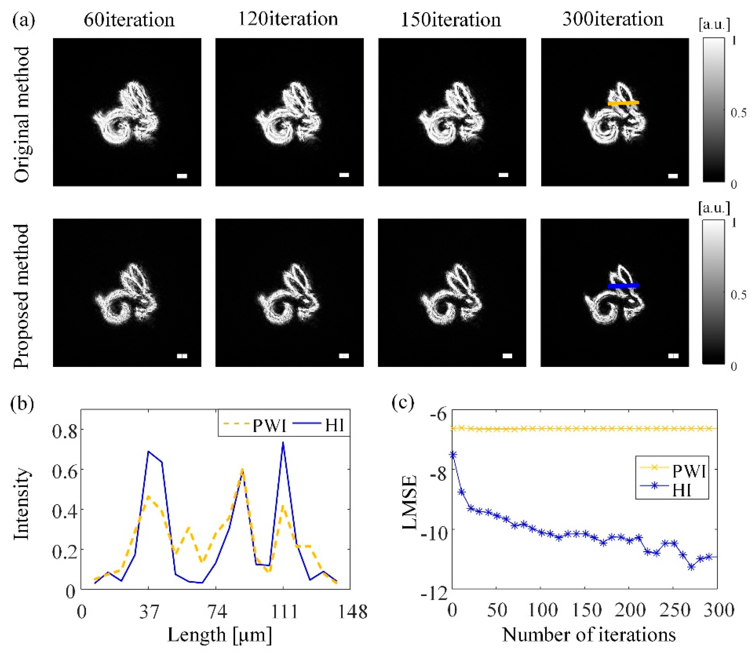 Photonics 09 00187 g009