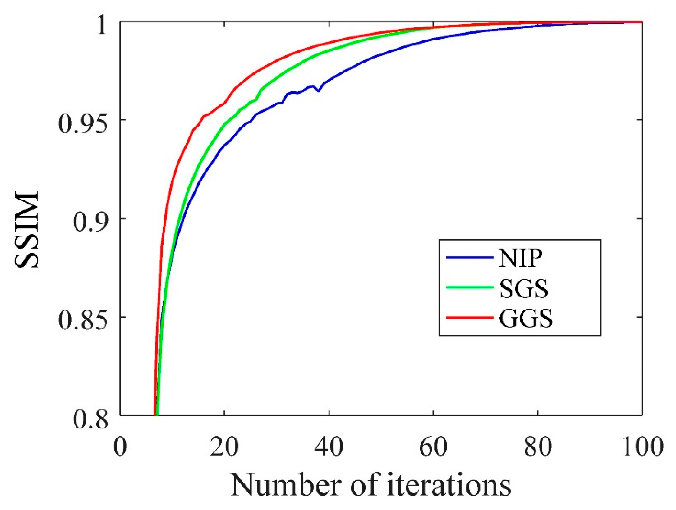 Photonics 09 00187 g012