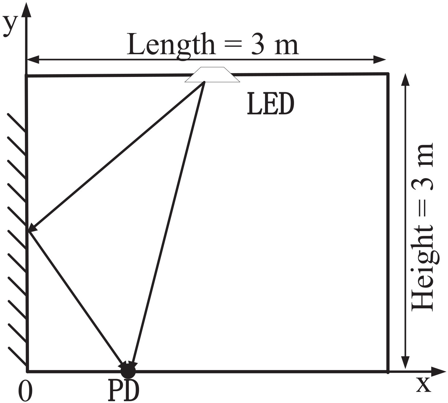 Photonics 09 00190 g001 Photonics 09 00190 g001