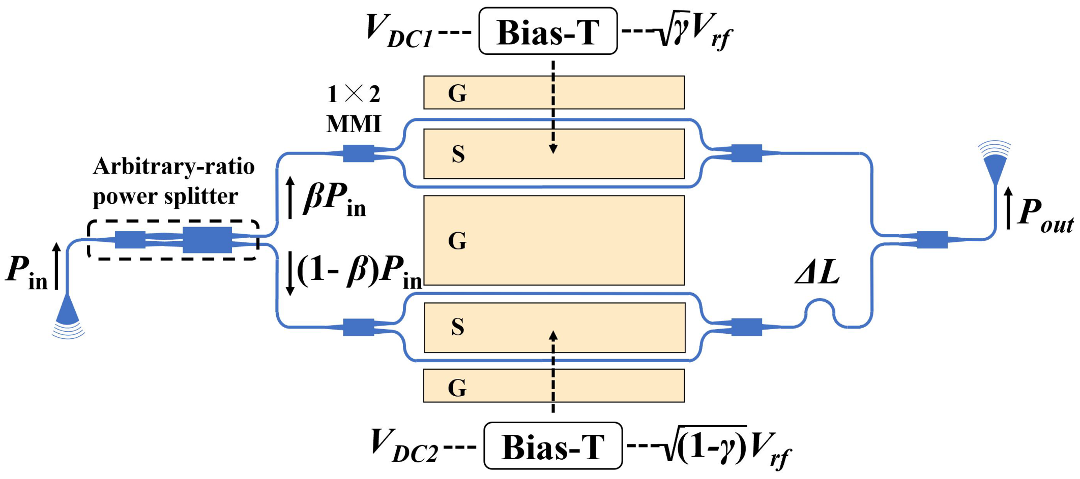 Photonics 09 00197 g001