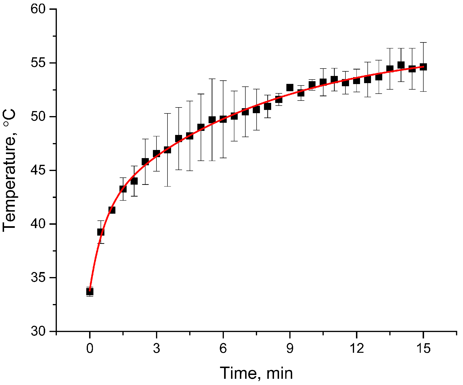 Photonics 09 00199 g005