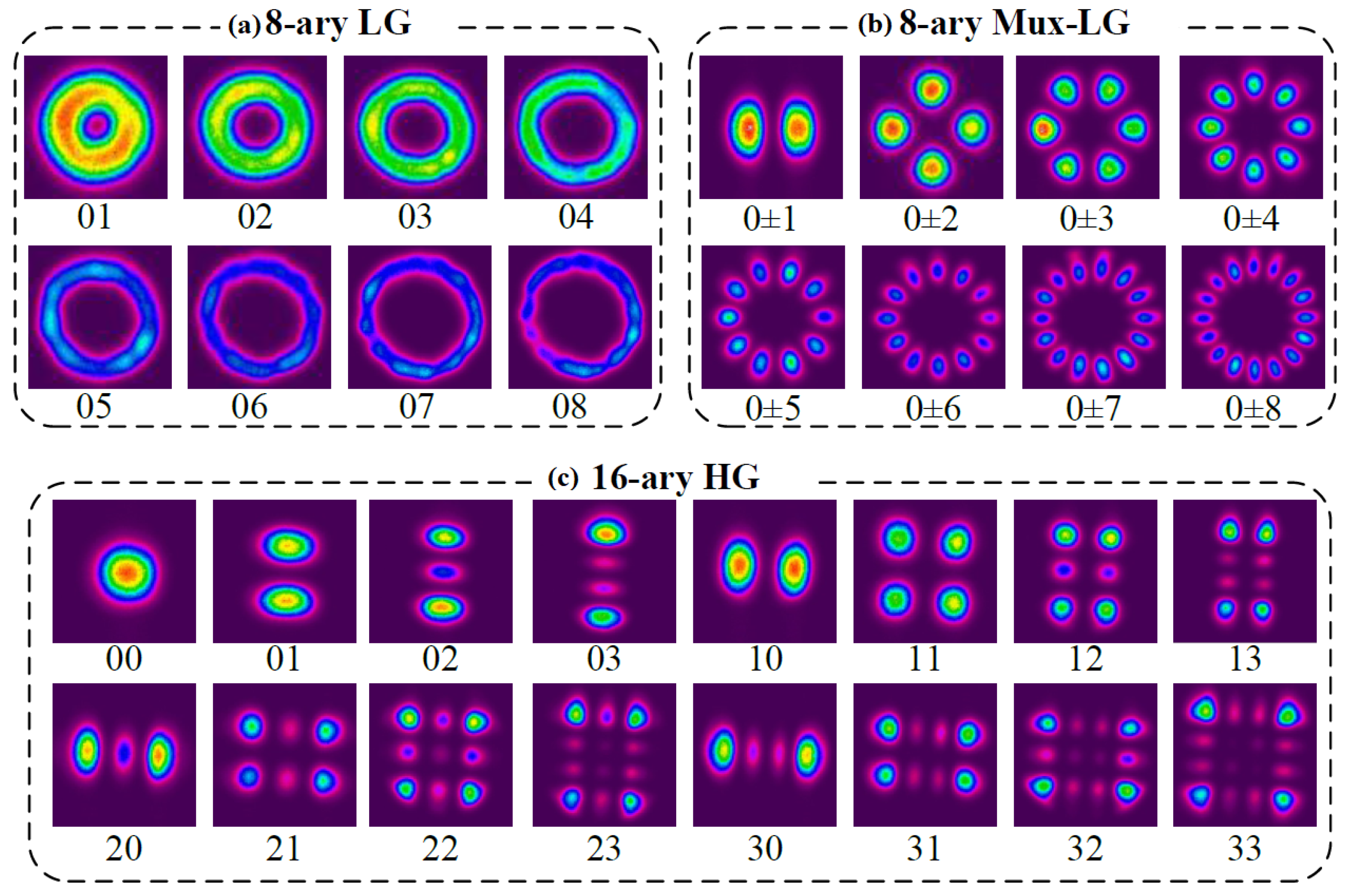 Photonics 09 00200 g001