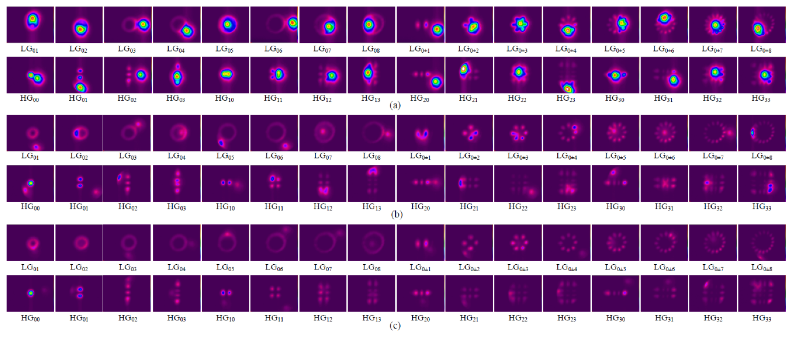 Photonics 09 00200 g002