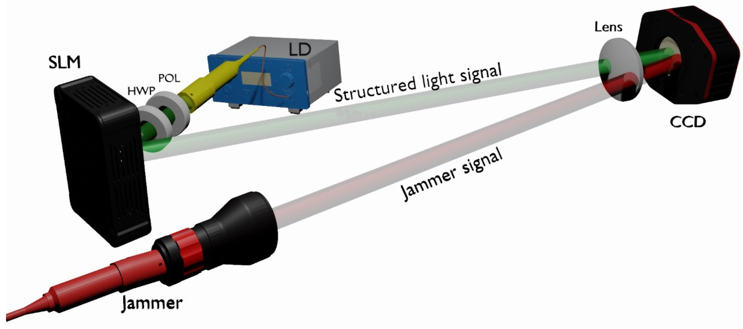 Photonics 09 00200 g003