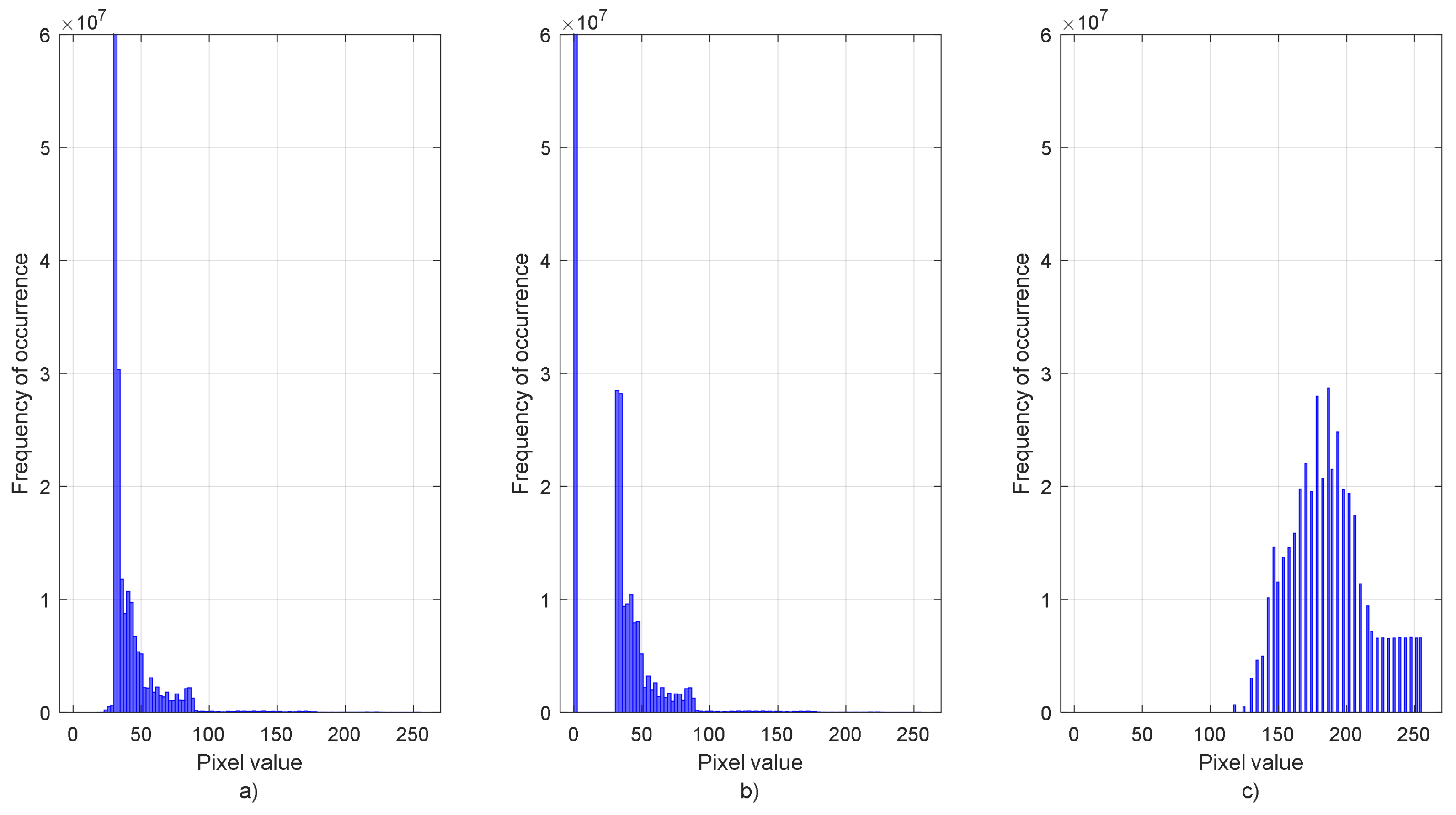 Photonics 09 00200 g004