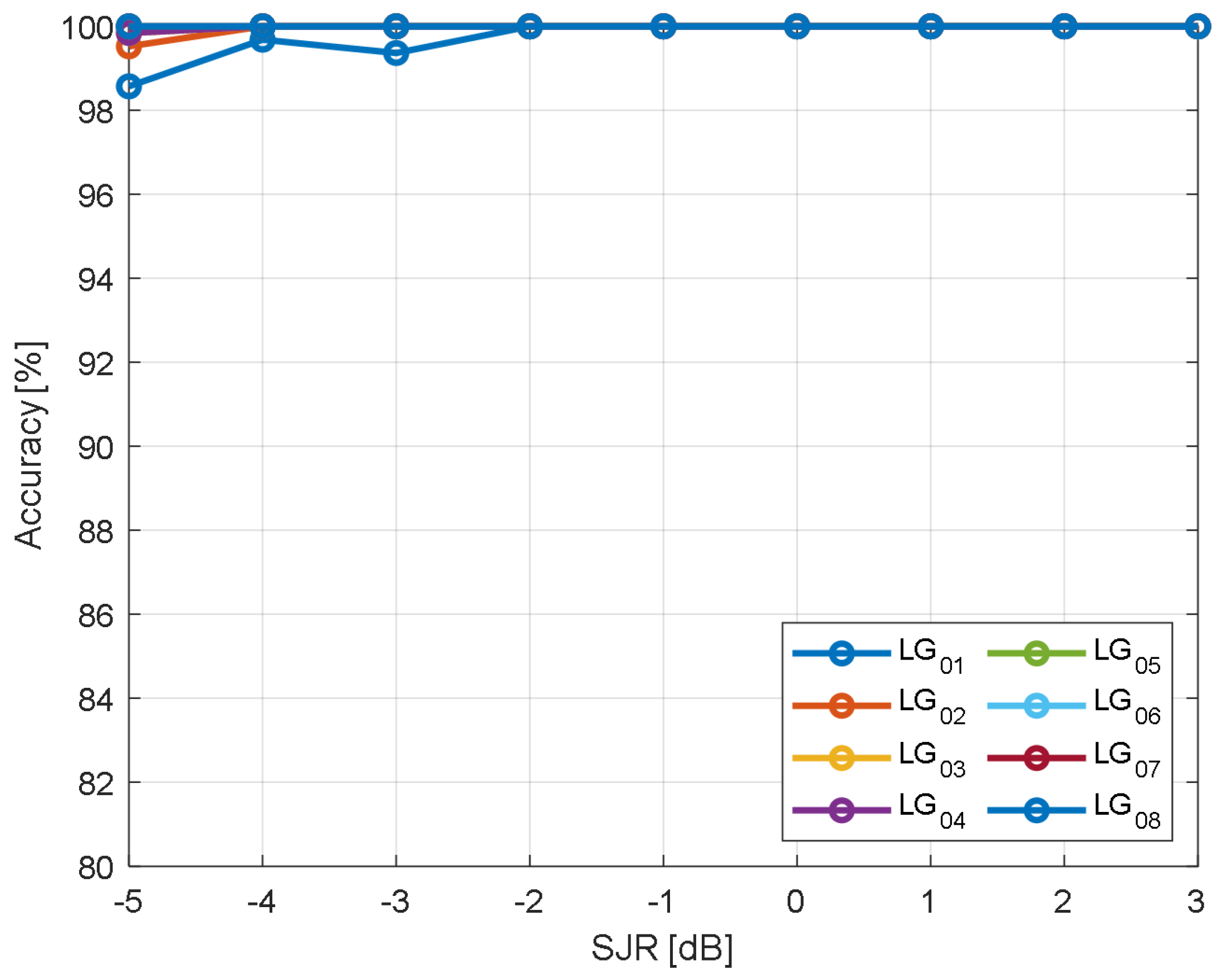 Photonics 09 00200 g009
