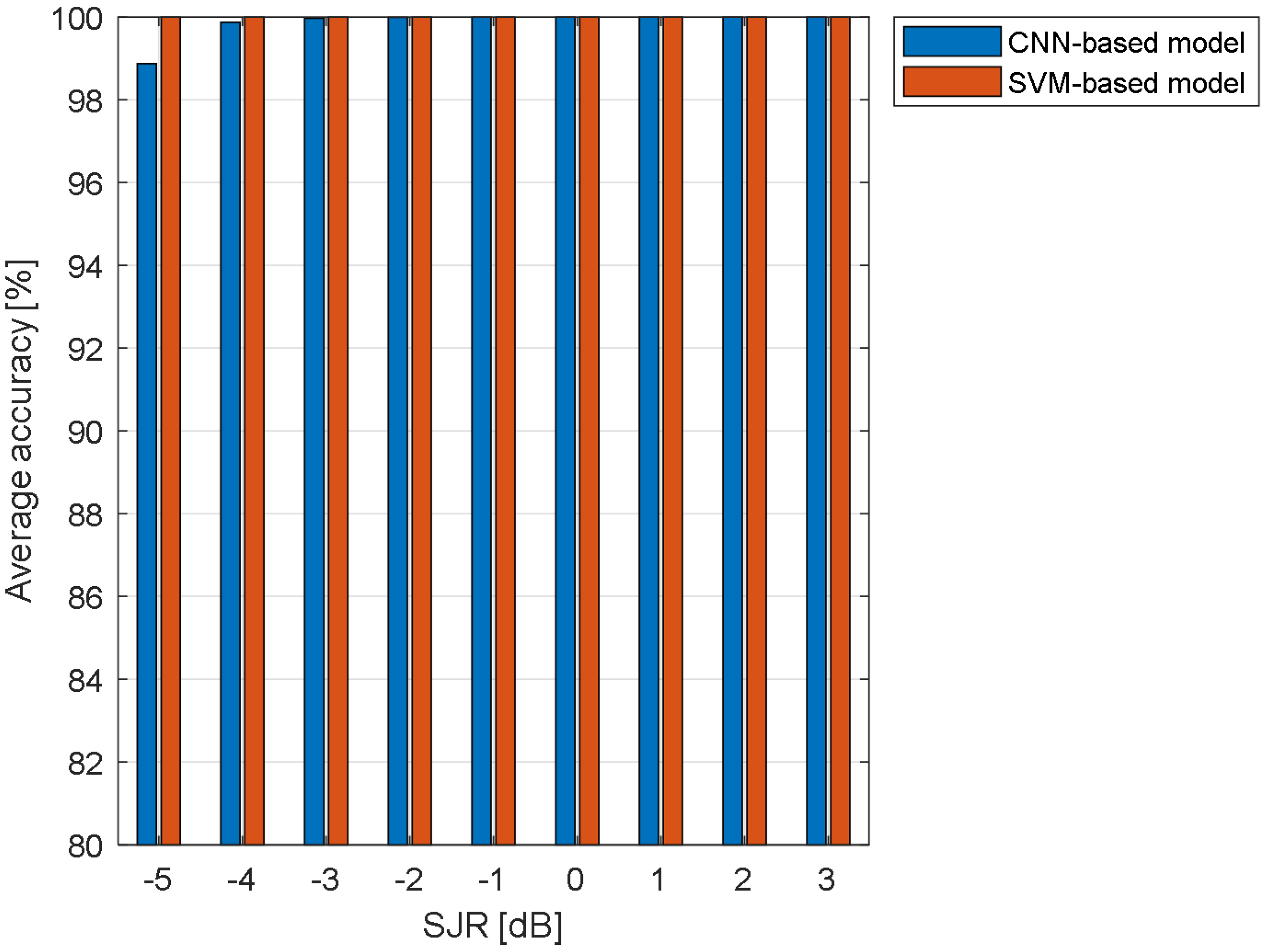 Photonics 09 00200 g012