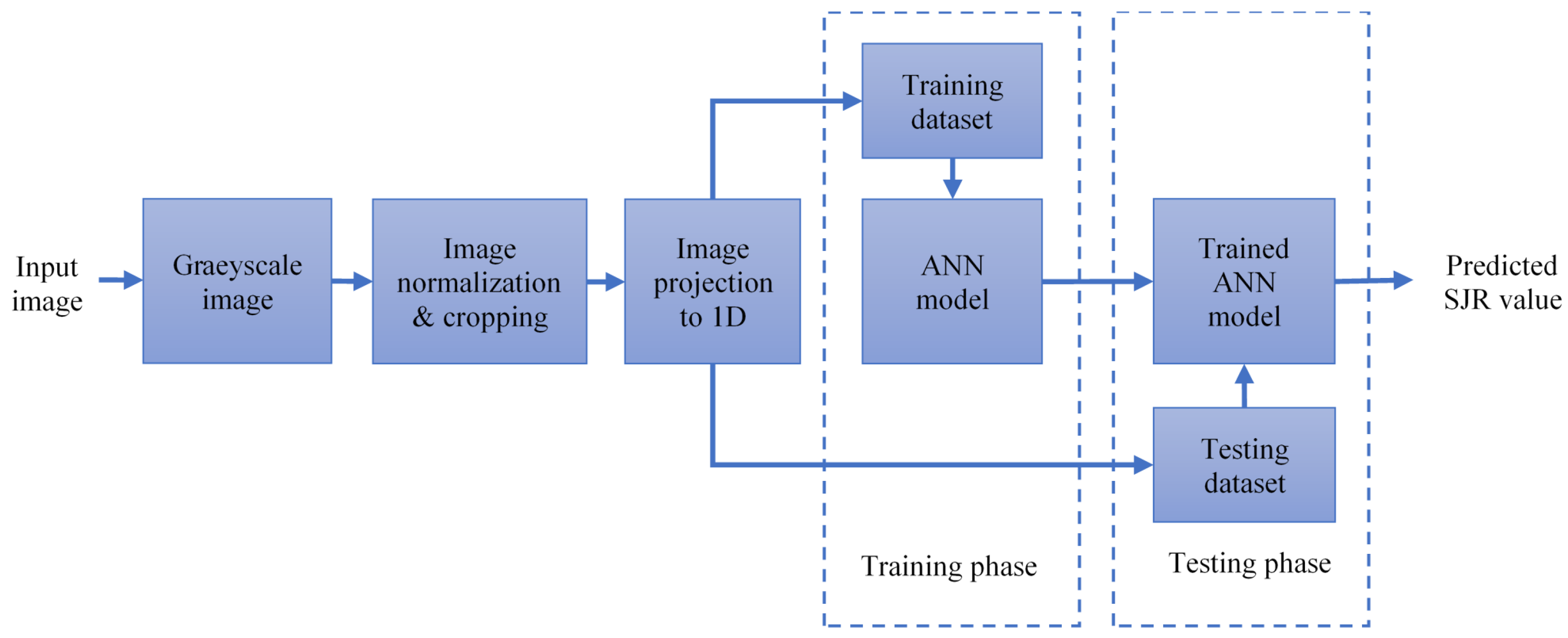 Photonics 09 00200 g015
