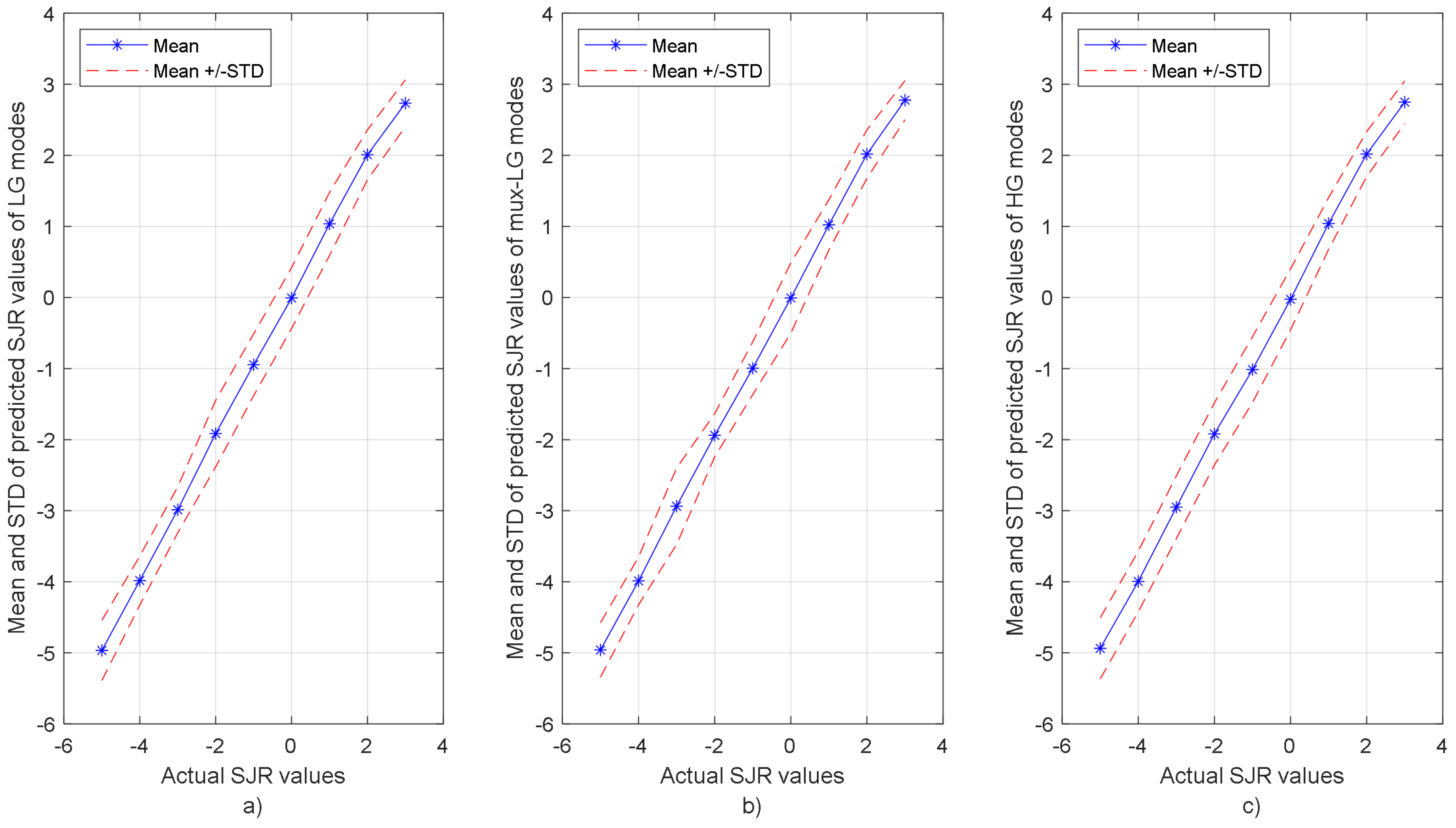 Photonics 09 00200 g017